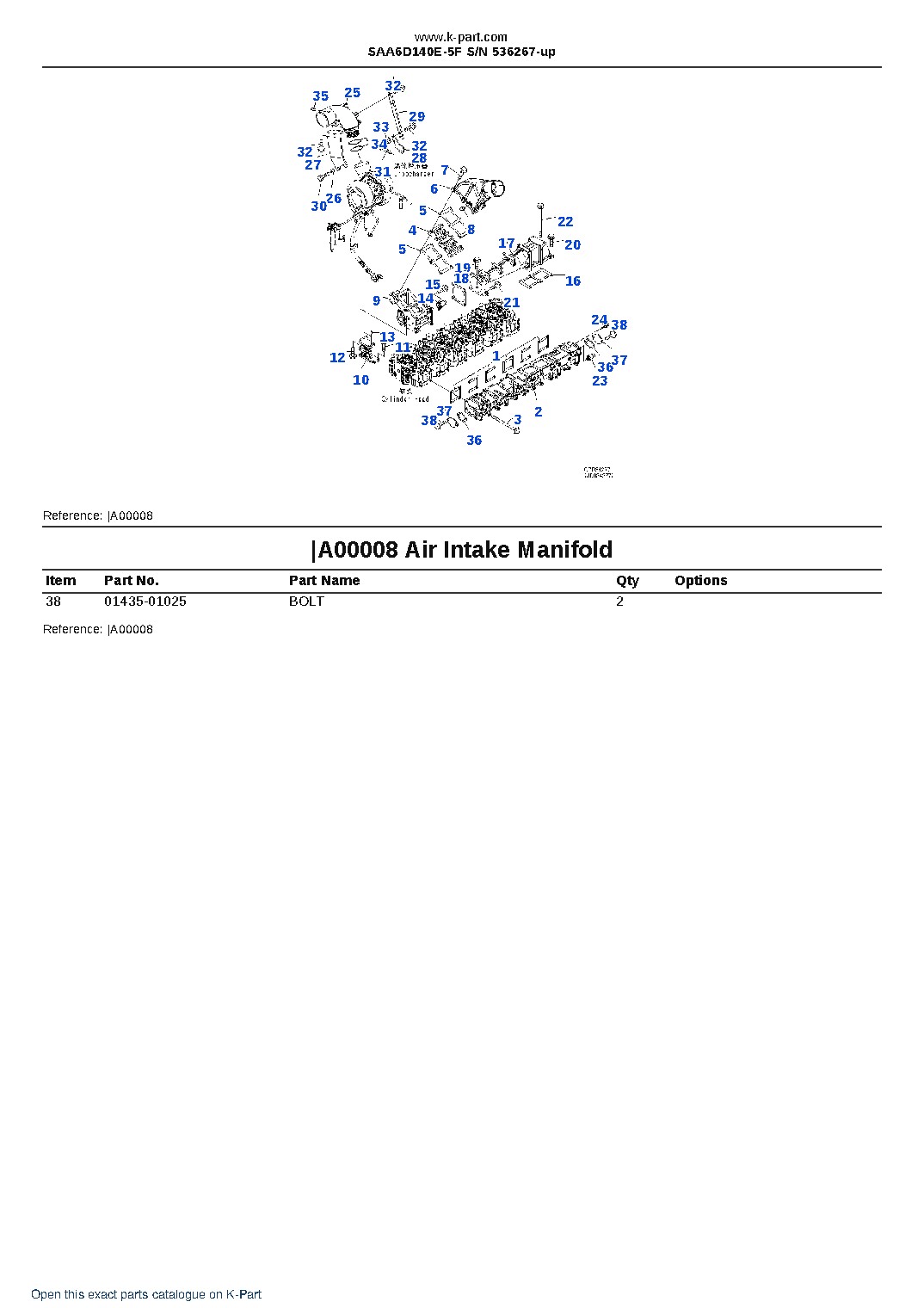 SAA6D140E-5F S/N 536267-up – sample page 8