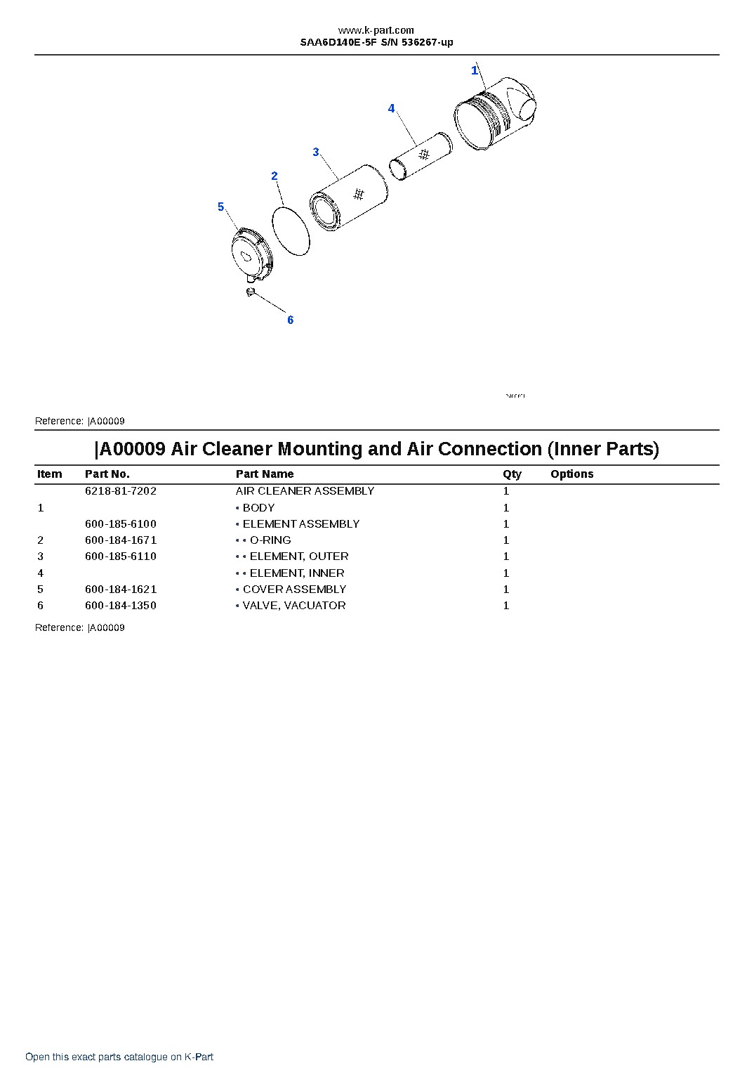 SAA6D140E-5F S/N 536267-up – sample page 9