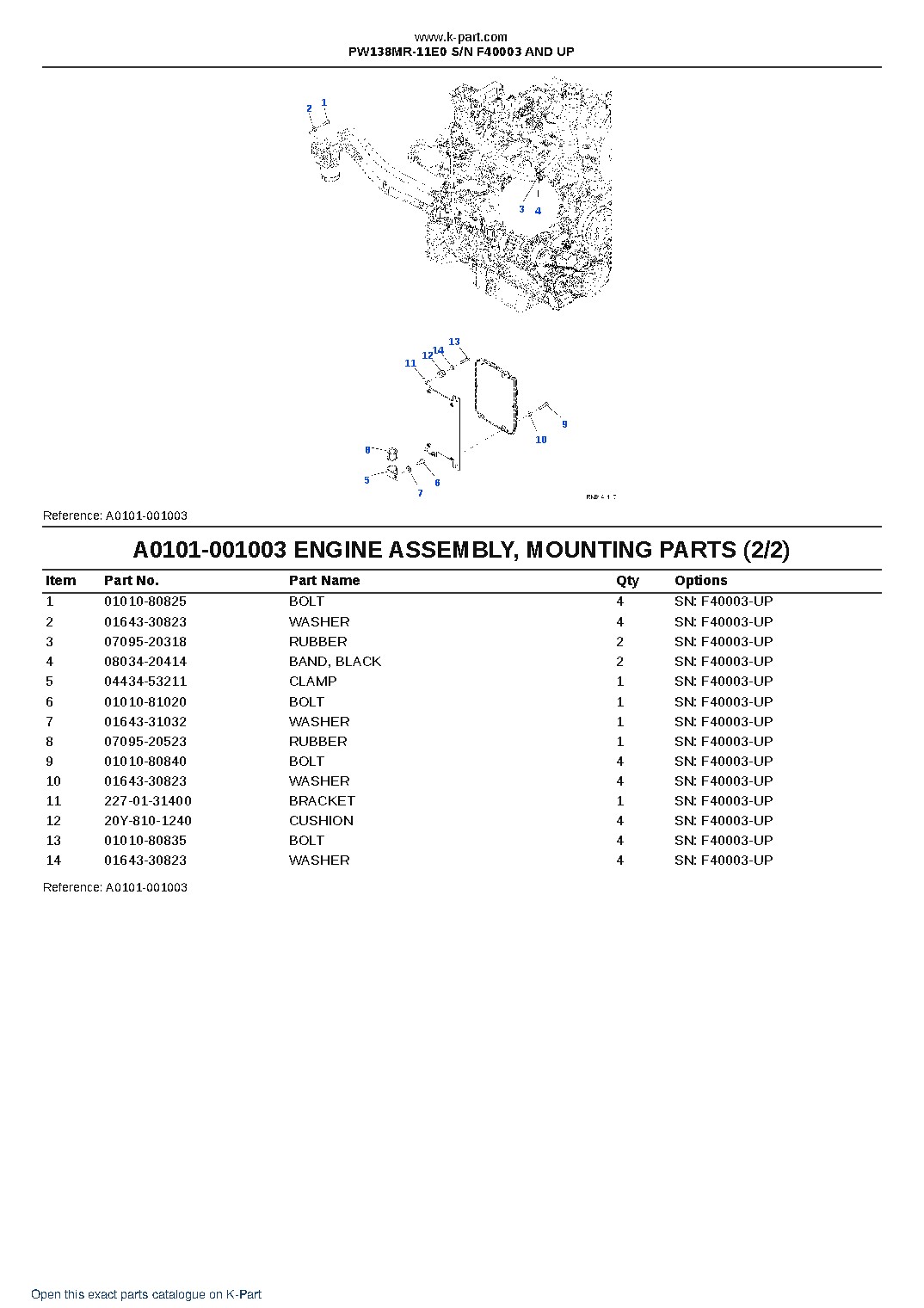 PW138MR-11E0 S/N F40003 AND UP – sample page 3