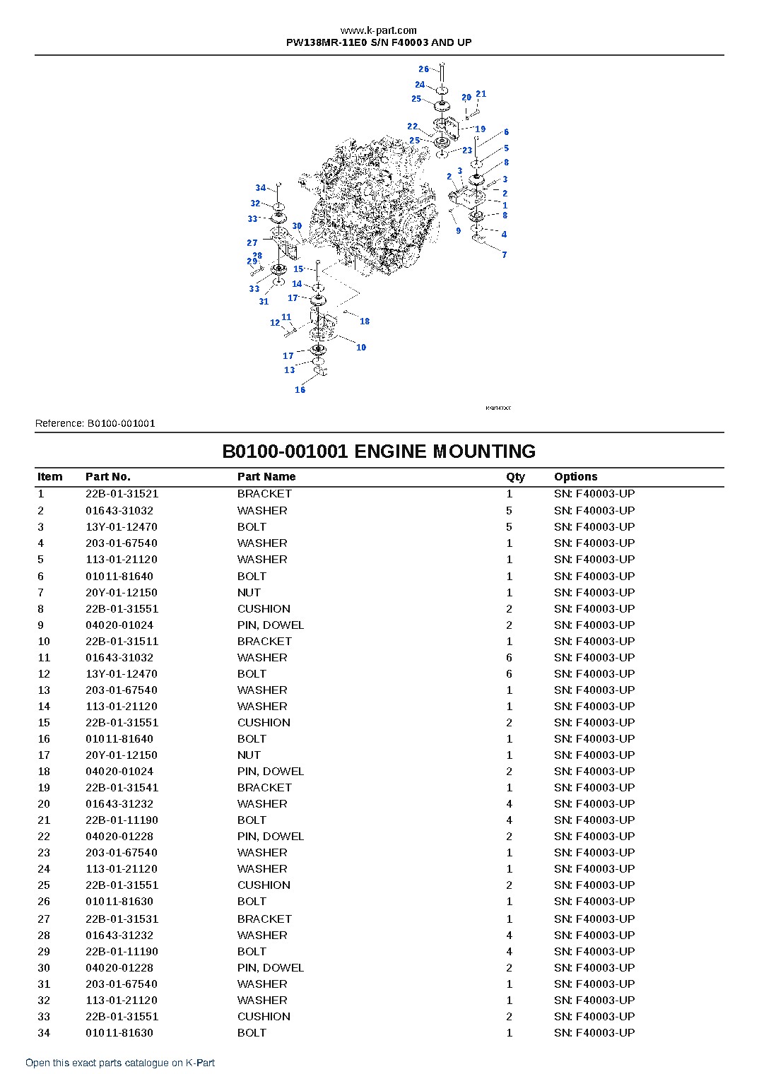 PW138MR-11E0 S/N F40003 AND UP – sample page 4