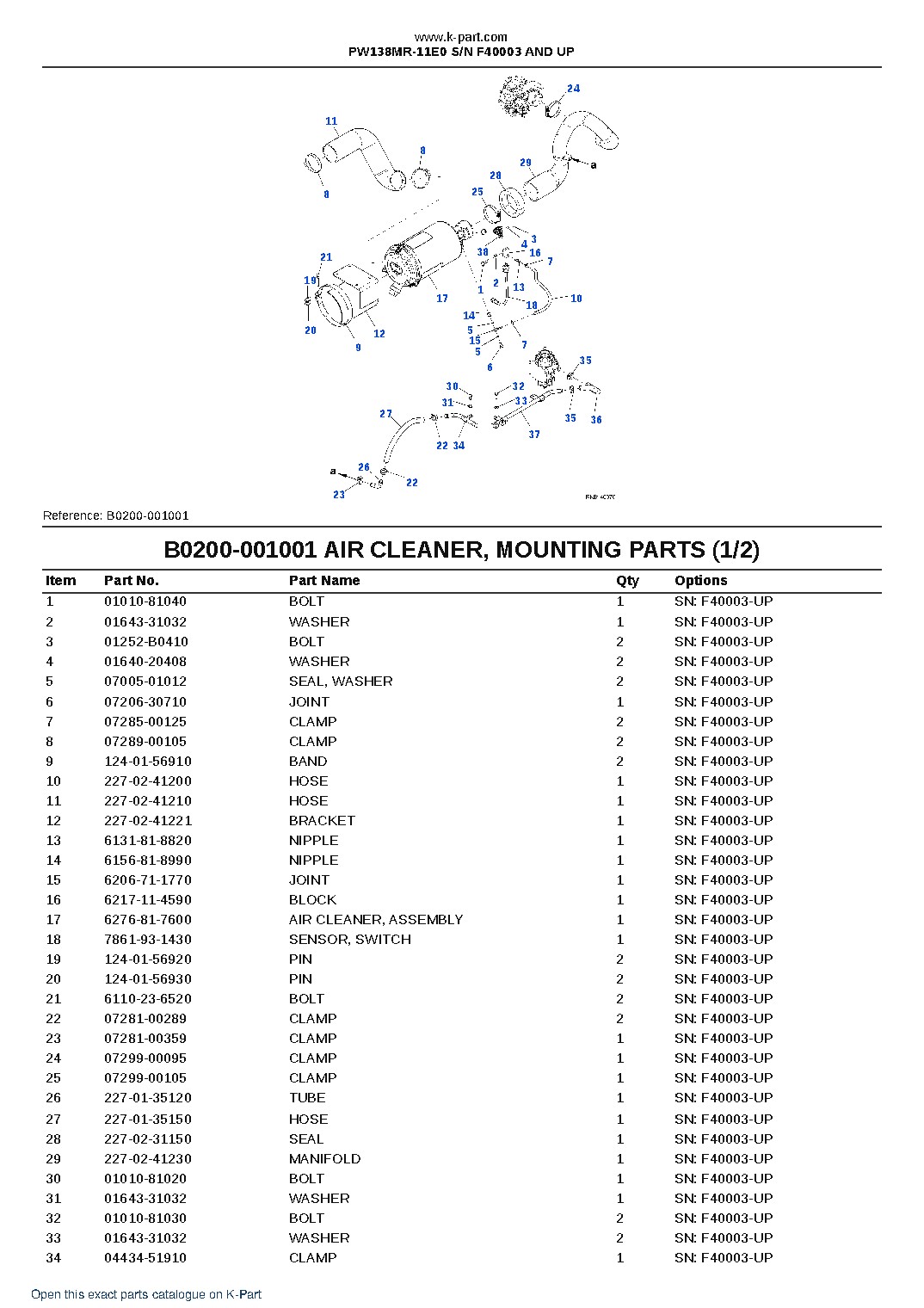 PW138MR-11E0 S/N F40003 AND UP – sample page 6