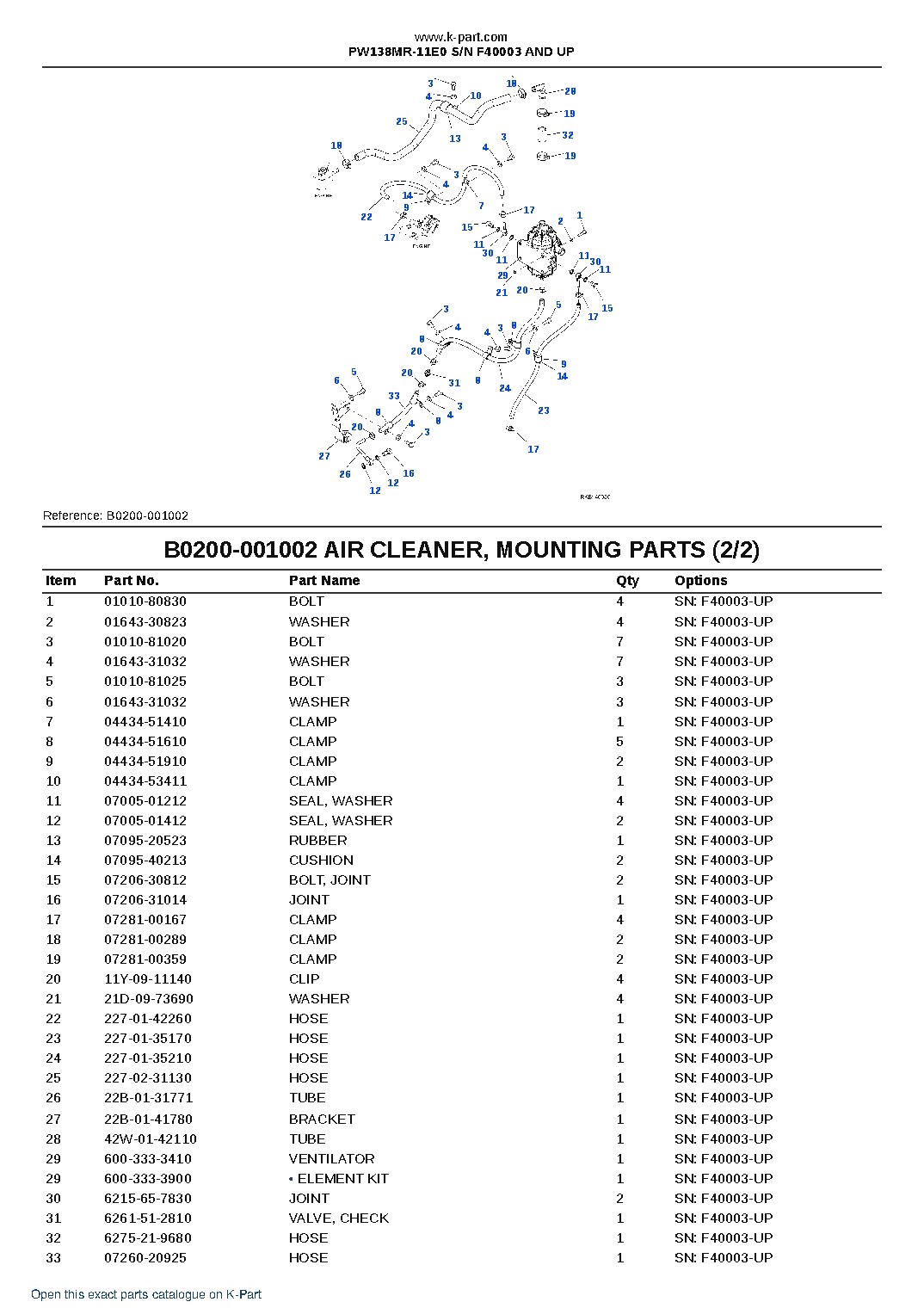 PW138MR-11E0 S/N F40003 AND UP – sample page 8