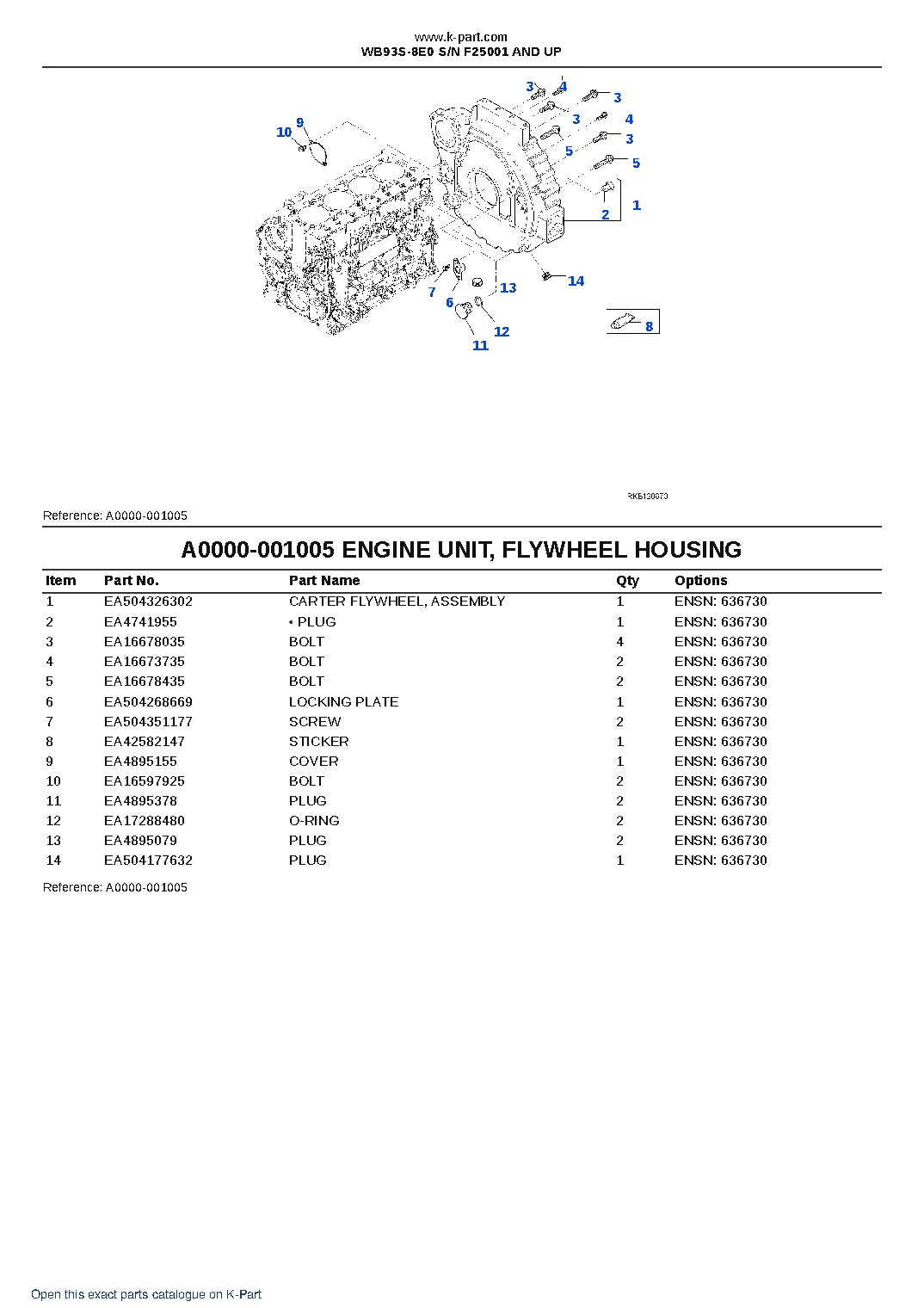 WB93S-8E0 S/N F25001 AND UP – sample page 5 WB93S-8E0 S/N F25001 AND UP – sample page 5
