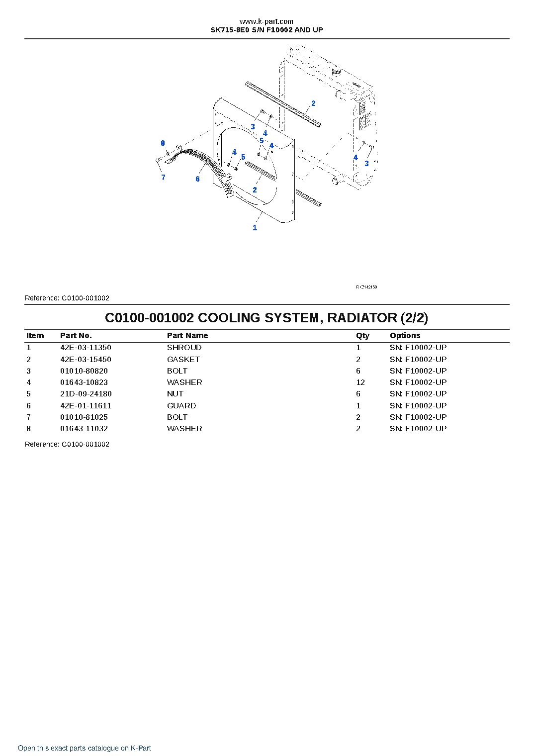 SK715-8E0 S/N F10002 AND UP – sample page 10 SK715-8E0 S/N F10002 AND UP – sample page 10