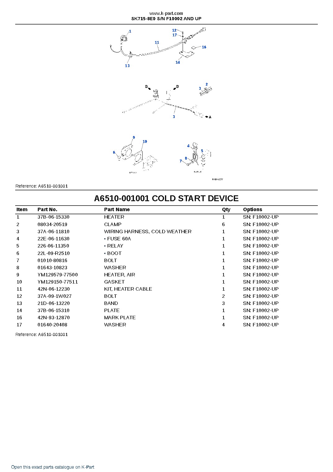 SK715-8E0 S/N F10002 AND UP – sample page 3 SK715-8E0 S/N F10002 AND UP – sample page 3