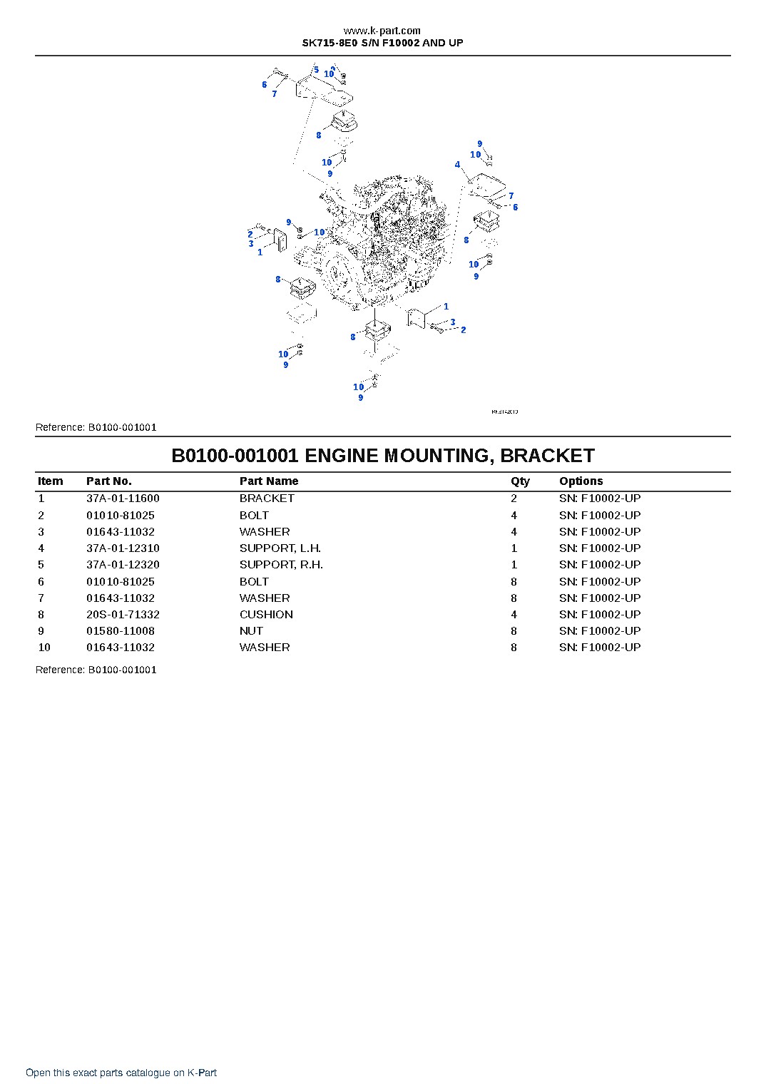 SK715-8E0 S/N F10002 AND UP – sample page 4 SK715-8E0 S/N F10002 AND UP – sample page 4