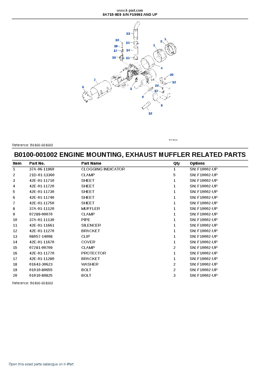 SK715-8E0 S/N F10002 AND UP – sample page 5 SK715-8E0 S/N F10002 AND UP – sample page 5