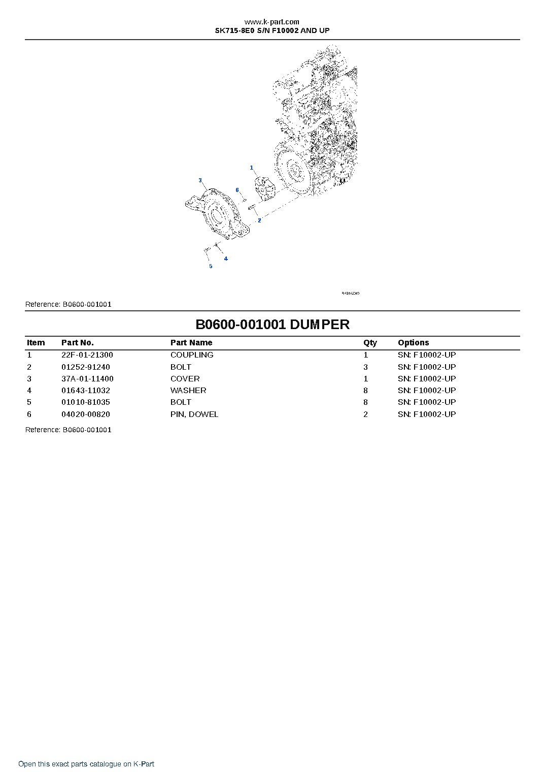 SK715-8E0 S/N F10002 AND UP – sample page 7 SK715-8E0 S/N F10002 AND UP – sample page 7