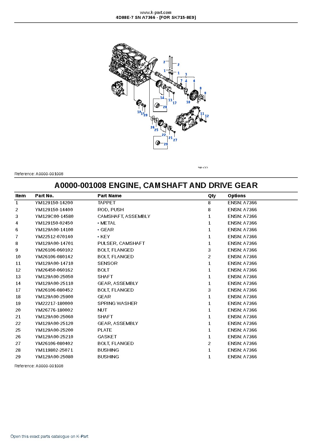 4D88E-7 SN A7366 – (FOR SK715-8E0) – sample page 10 4D88E-7 SN A7366 – (FOR SK715-8E0) – sample page 10