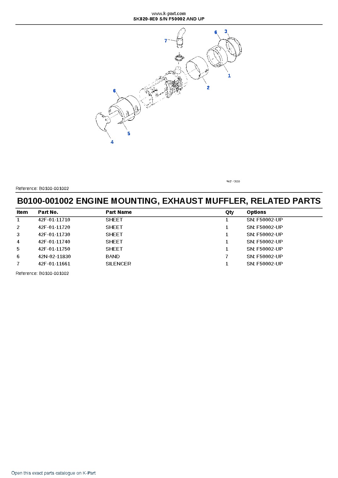 SK820-8E0 S/N F50002 AND UP – sample page 3 SK820-8E0 S/N F50002 AND UP – sample page 3