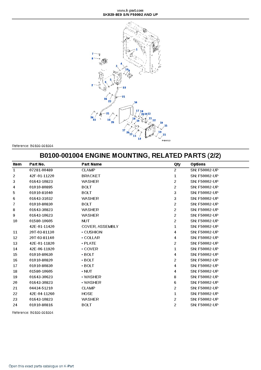 SK820-8E0 S/N F50002 AND UP – sample page 5 SK820-8E0 S/N F50002 AND UP – sample page 5