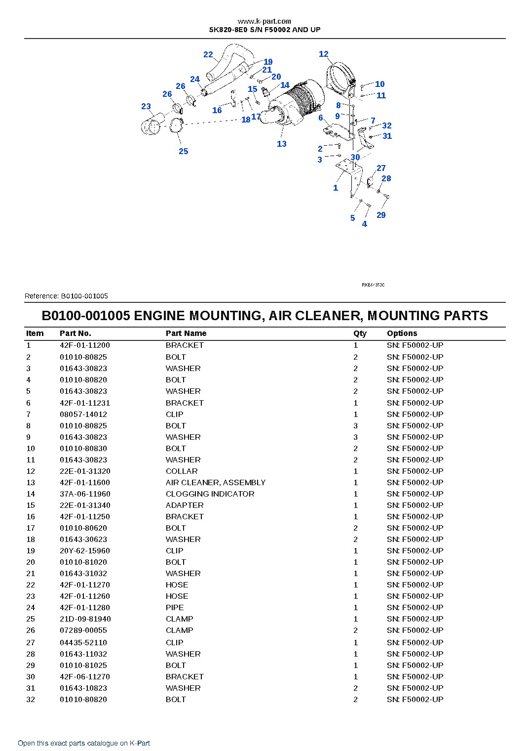 SK820-8E0 S/N F50002 AND UP – sample page 6 SK820-8E0 S/N F50002 AND UP – sample page 6
