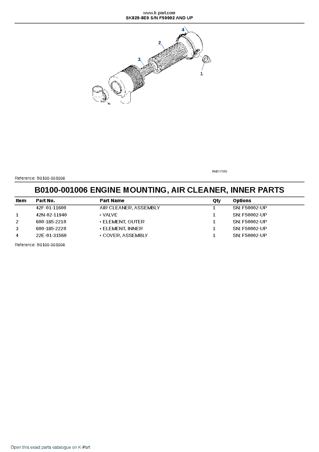 SK820-8E0 S/N F50002 AND UP – sample page 8 SK820-8E0 S/N F50002 AND UP – sample page 8