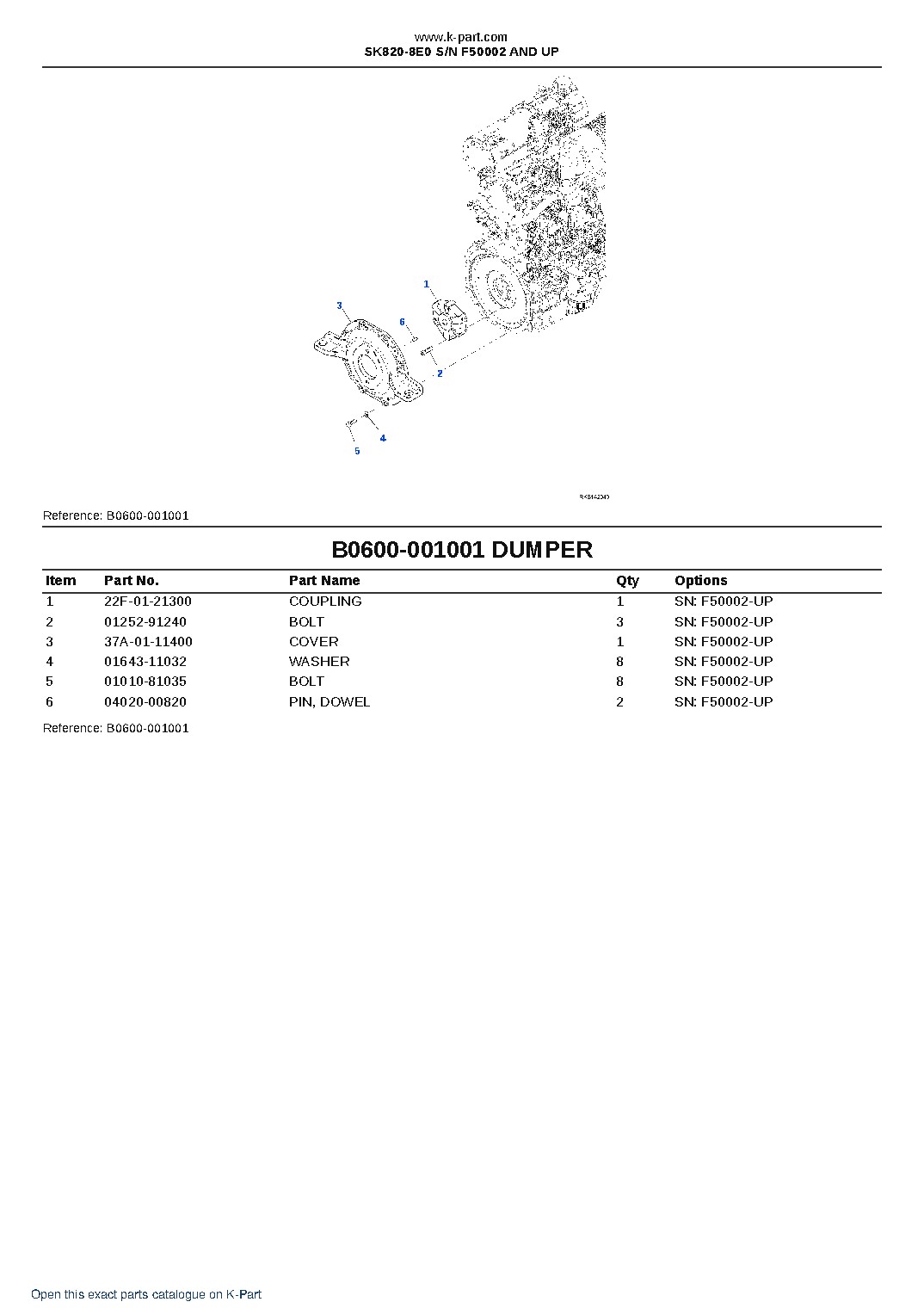 SK820-8E0 S/N F50002 AND UP – sample page 9 SK820-8E0 S/N F50002 AND UP – sample page 9