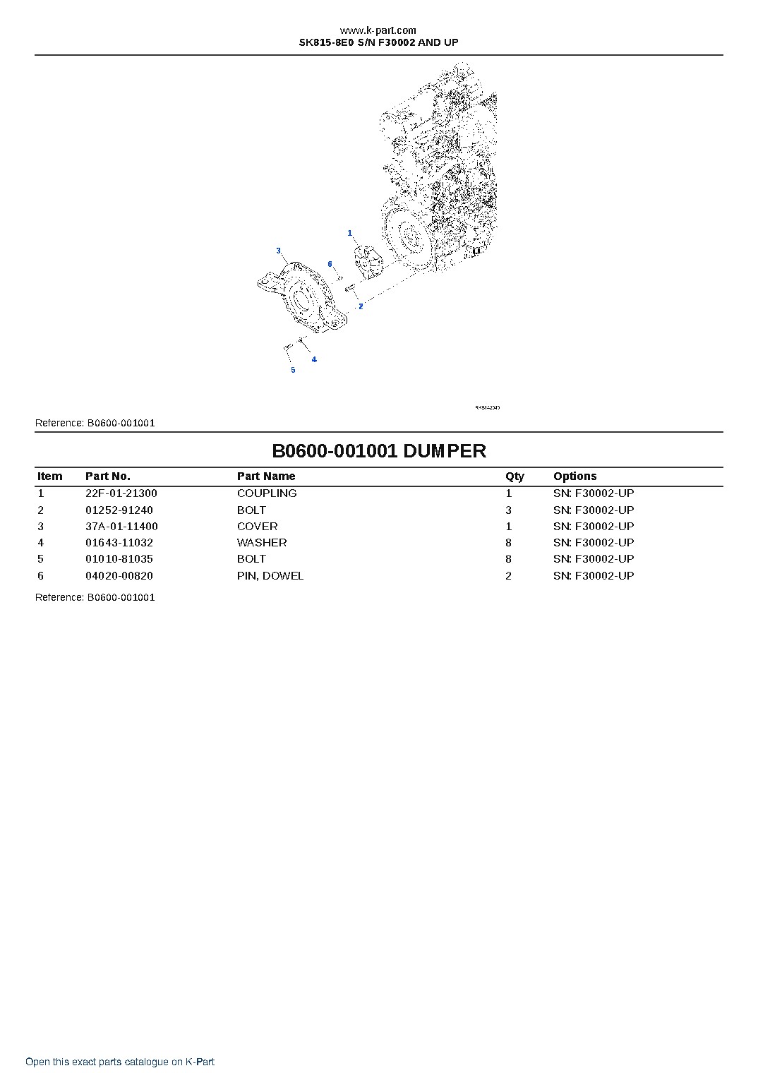 SK815-8E0 S/N F30002 AND UP – sample page 9 SK815-8E0 S/N F30002 AND UP – sample page 9