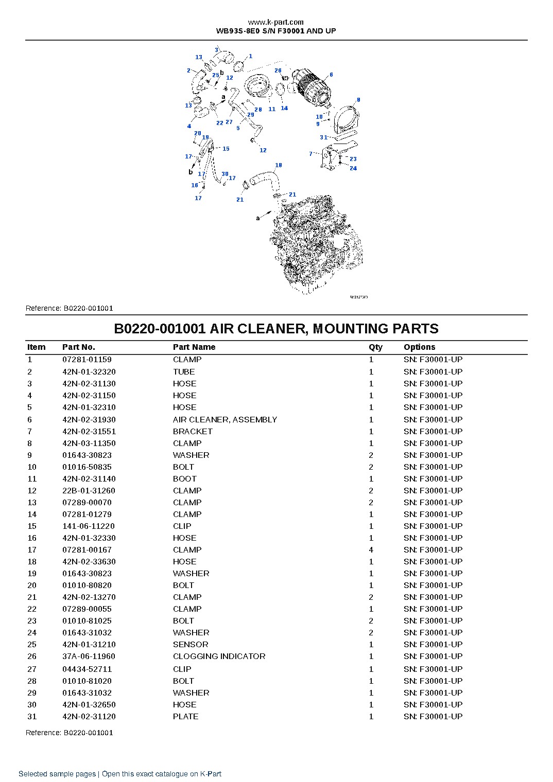 WB93S-8E0 S/N F30001 AND UP – sample page 3 WB93S-8E0 S/N F30001 AND UP – sample page 3