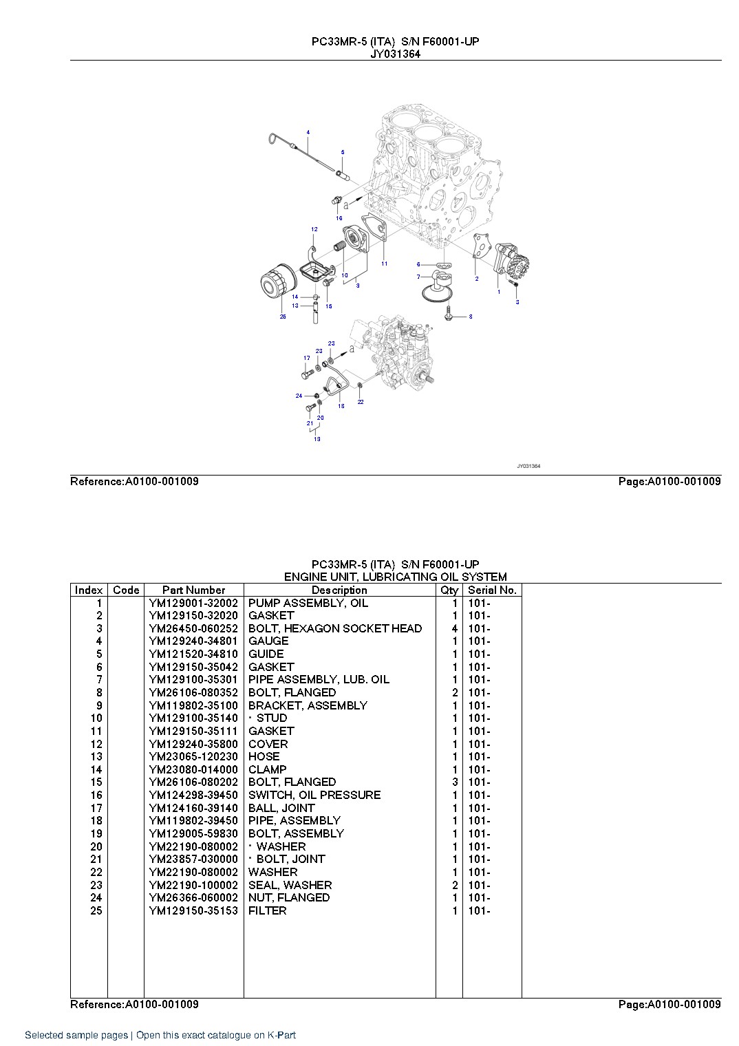 PC33MR-5 (ITA)  S/N F60001-UP – sample page 10