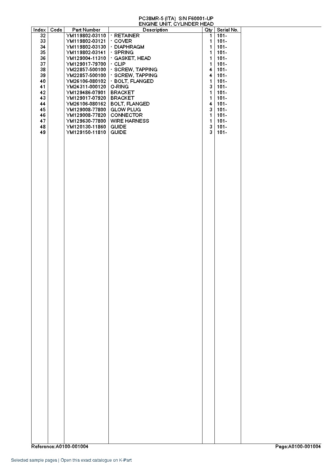 PC38MR-5 (ITA)  S/N F60001-UP – sample page 5
