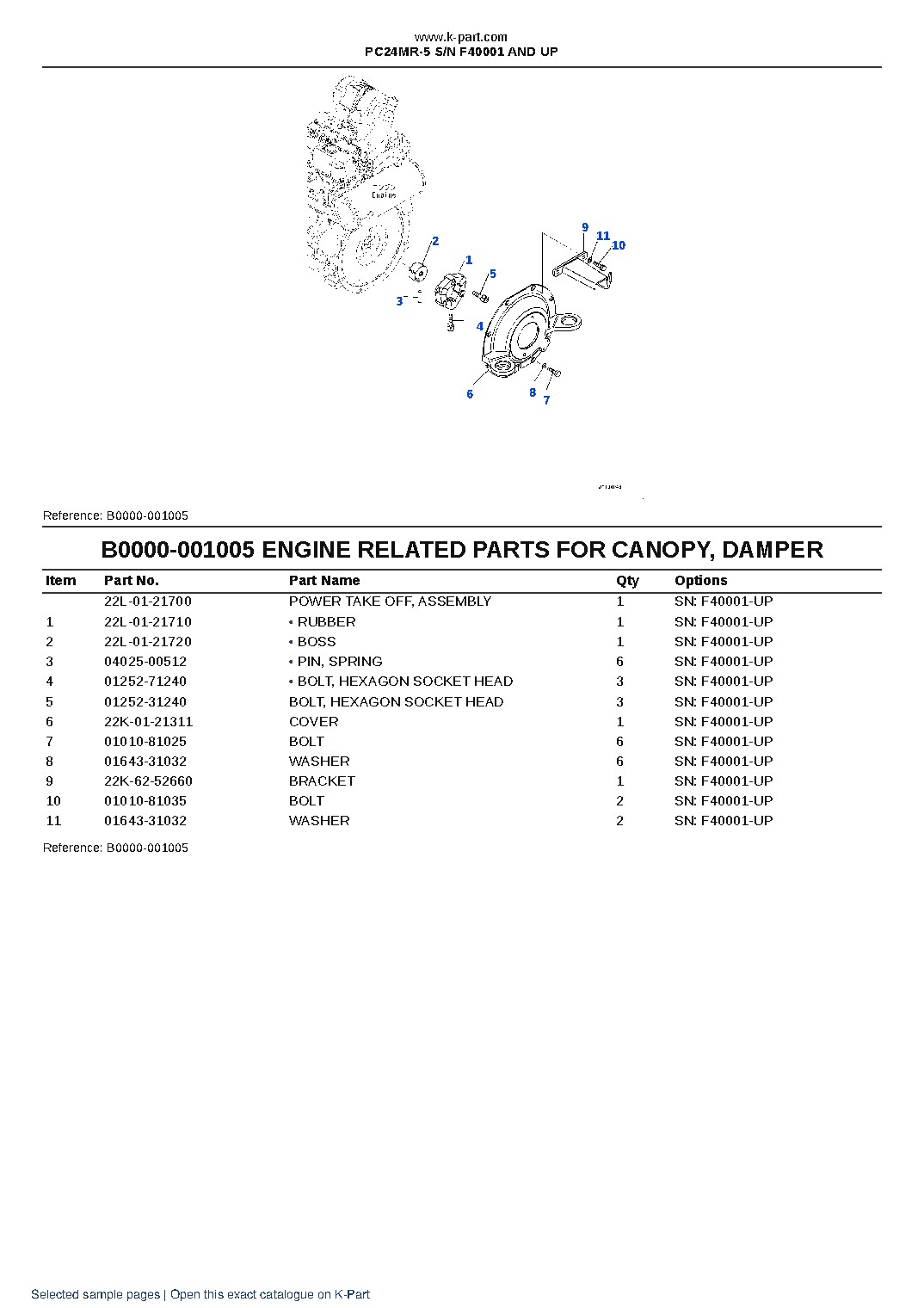 PC24MR-5 S/N F40001 AND UP – sample page 5 PC24MR-5 S/N F40001 AND UP – sample page 5