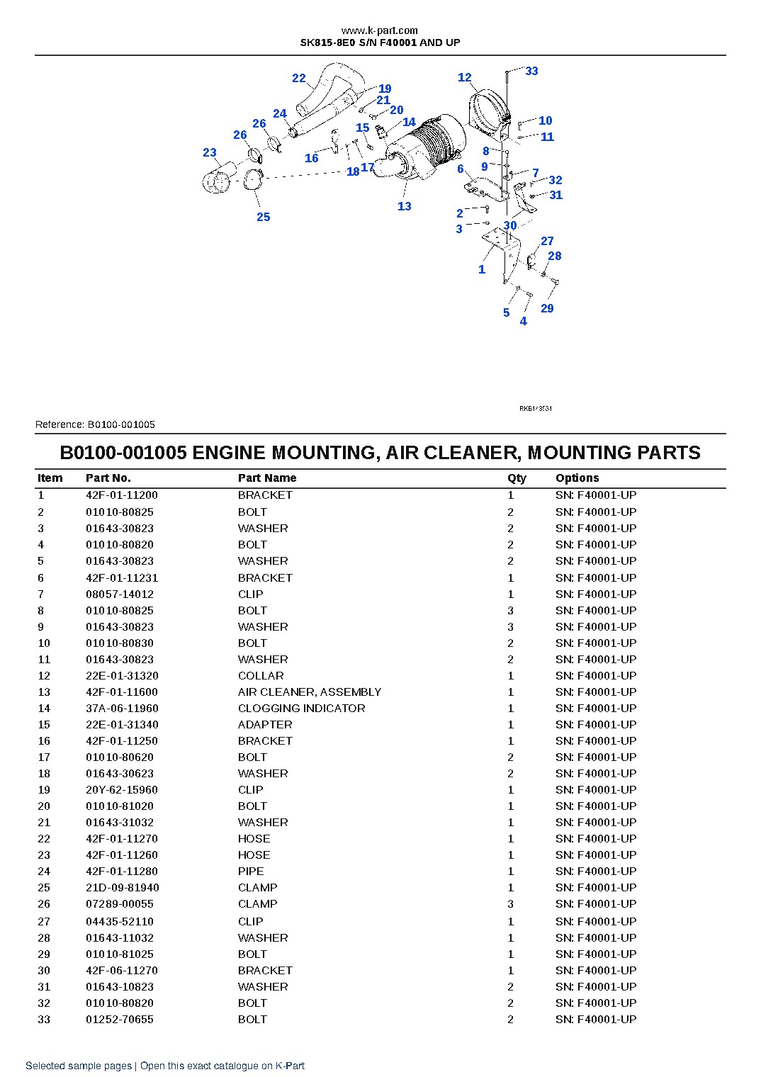 SK815-8E0 S/N F40001 AND UP – sample page 6 SK815-8E0 S/N F40001 AND UP – sample page 6