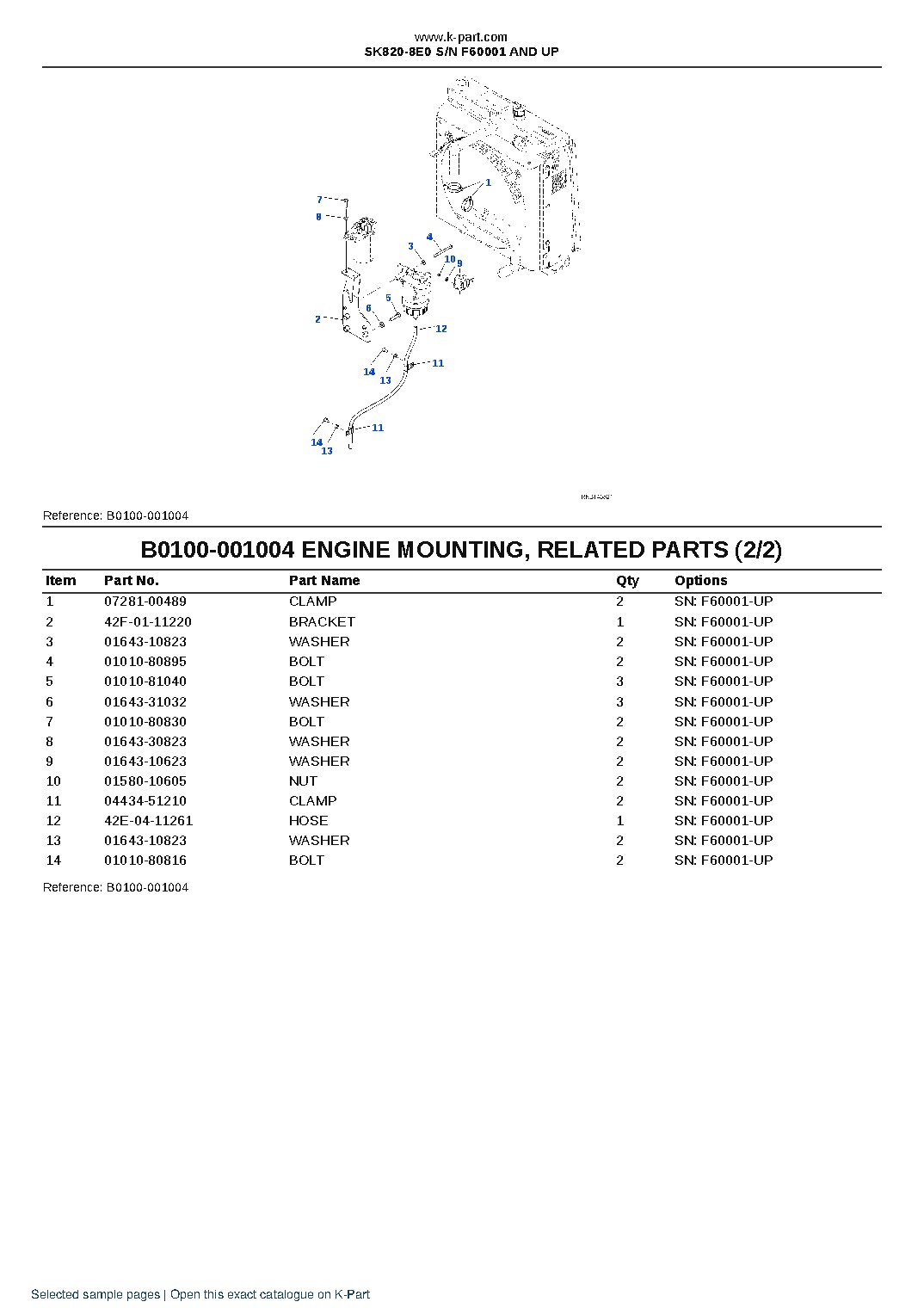 SK820-8E0 S/N F60001 AND UP – sample page 5 SK820-8E0 S/N F60001 AND UP – sample page 5