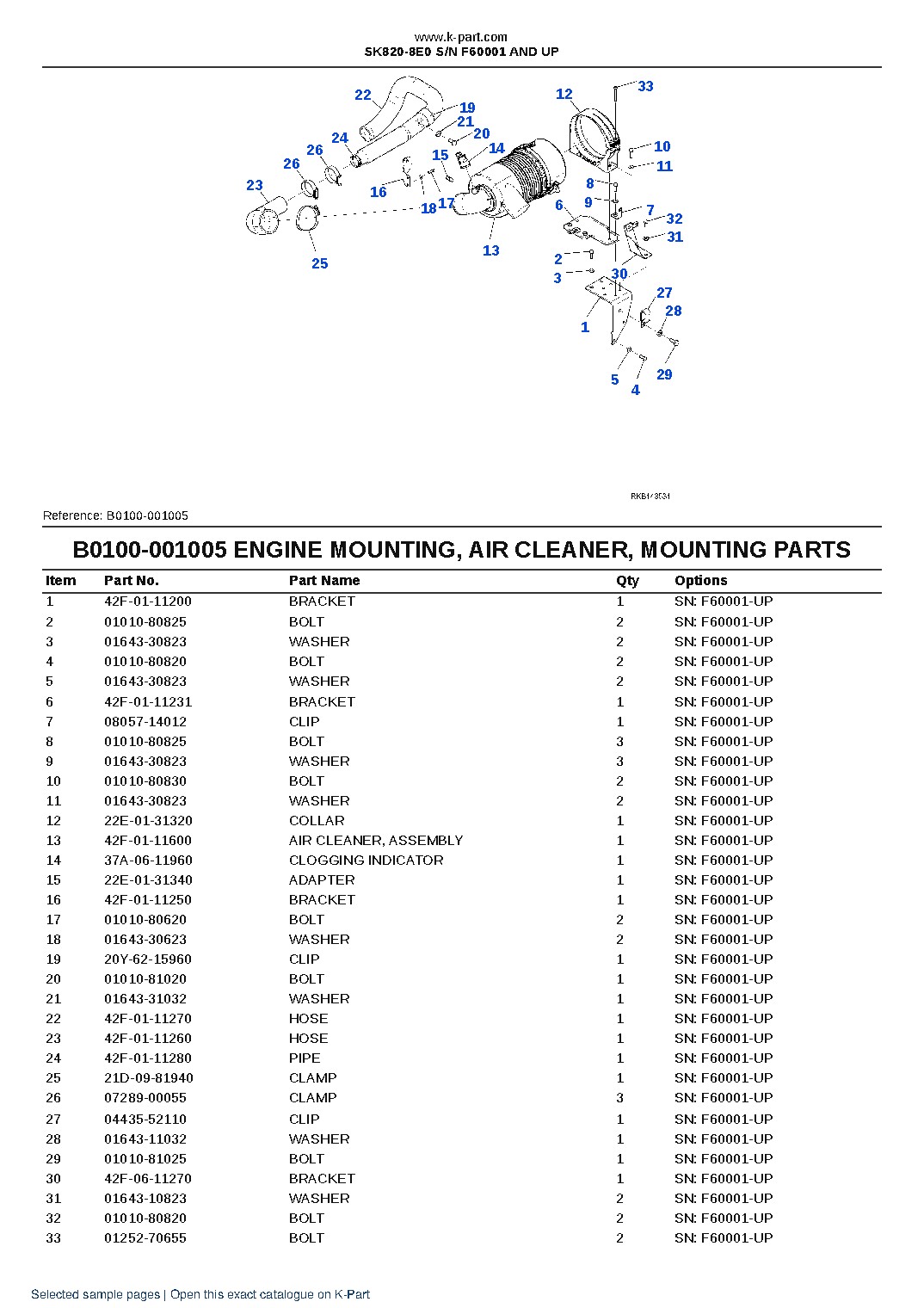 SK820-8E0 S/N F60001 AND UP – sample page 6 SK820-8E0 S/N F60001 AND UP – sample page 6