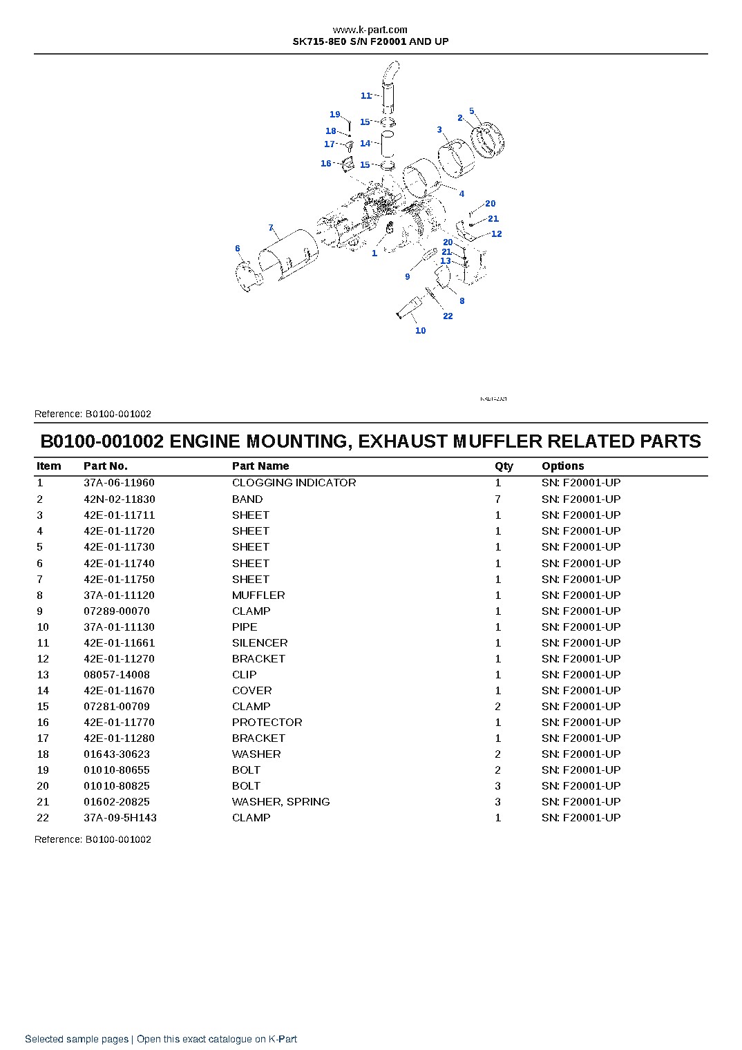 SK715-8E0 S/N F20001 AND UP – sample page 3 SK715-8E0 S/N F20001 AND UP – sample page 3