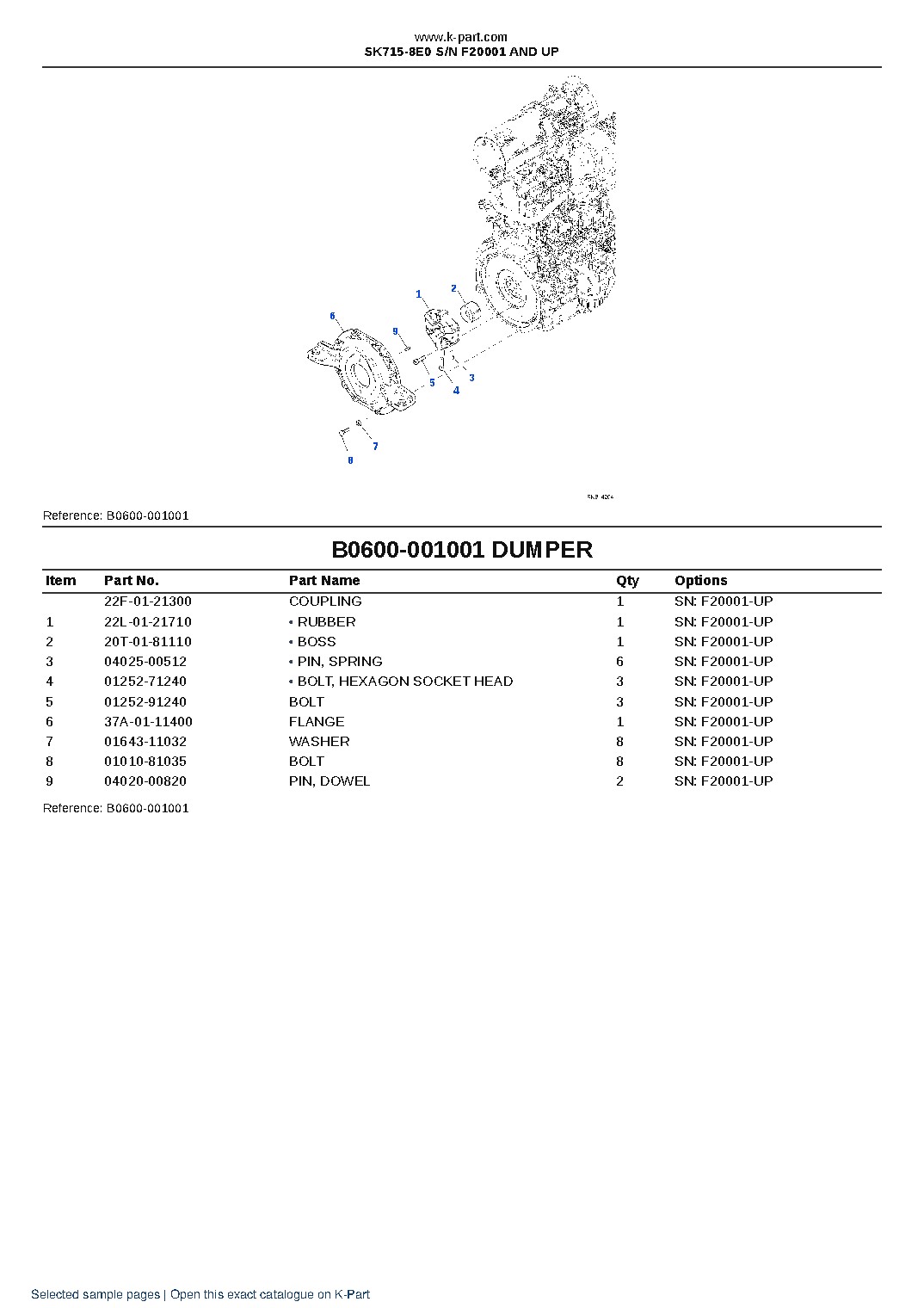 SK715-8E0 S/N F20001 AND UP – sample page 5 SK715-8E0 S/N F20001 AND UP – sample page 5