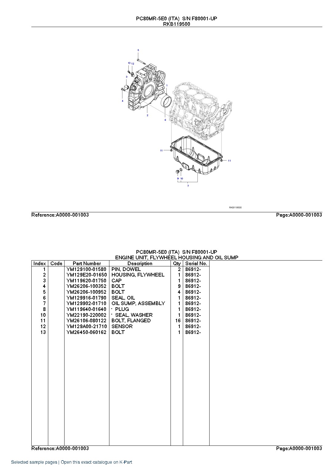 PC80MR-5E0 (ITA) S/N F80001-UP – sample page 3 PC80MR-5E0 (ITA) S/N F80001-UP – sample page 3