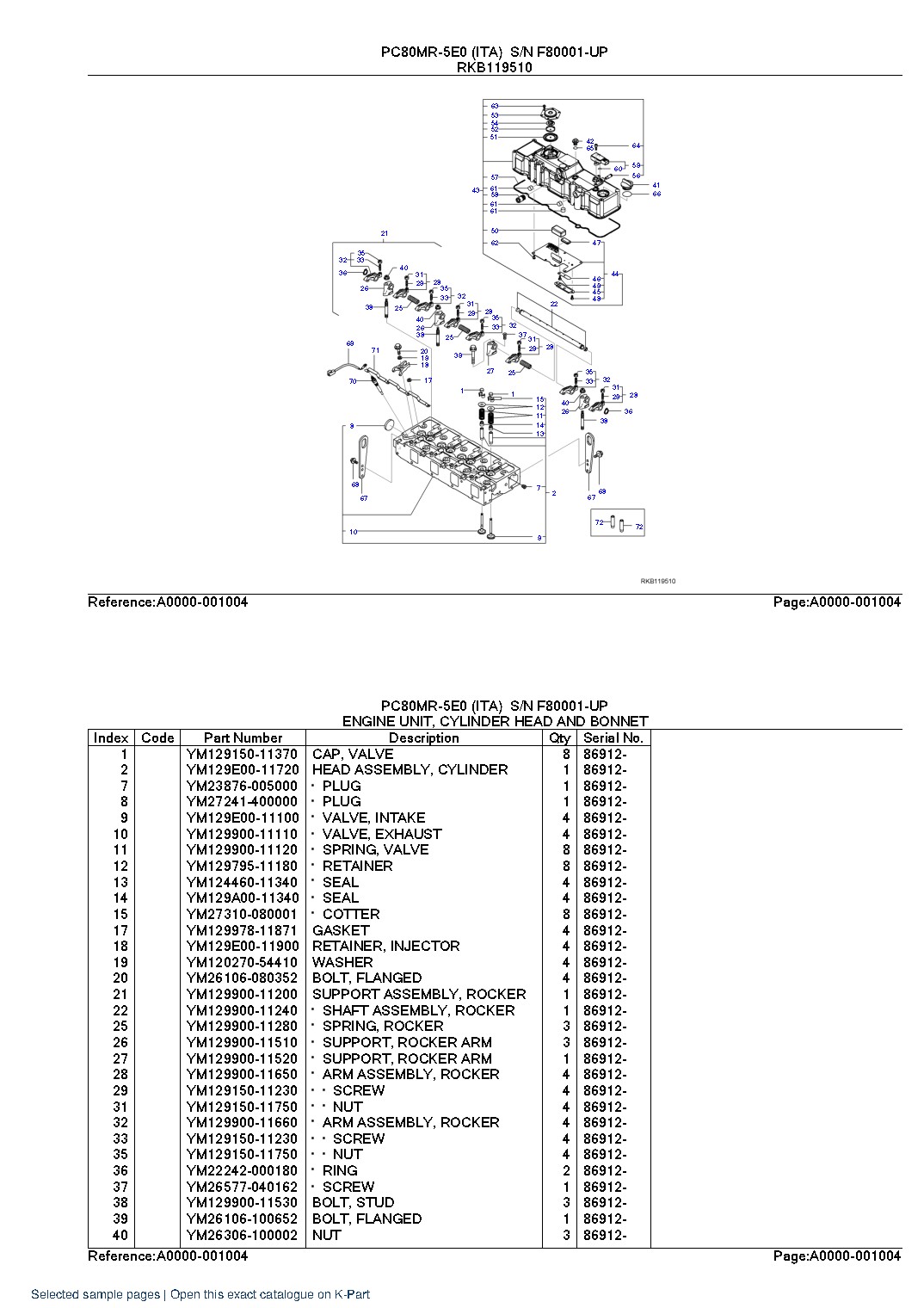 PC80MR-5E0 (ITA) S/N F80001-UP – sample page 4 PC80MR-5E0 (ITA) S/N F80001-UP – sample page 4