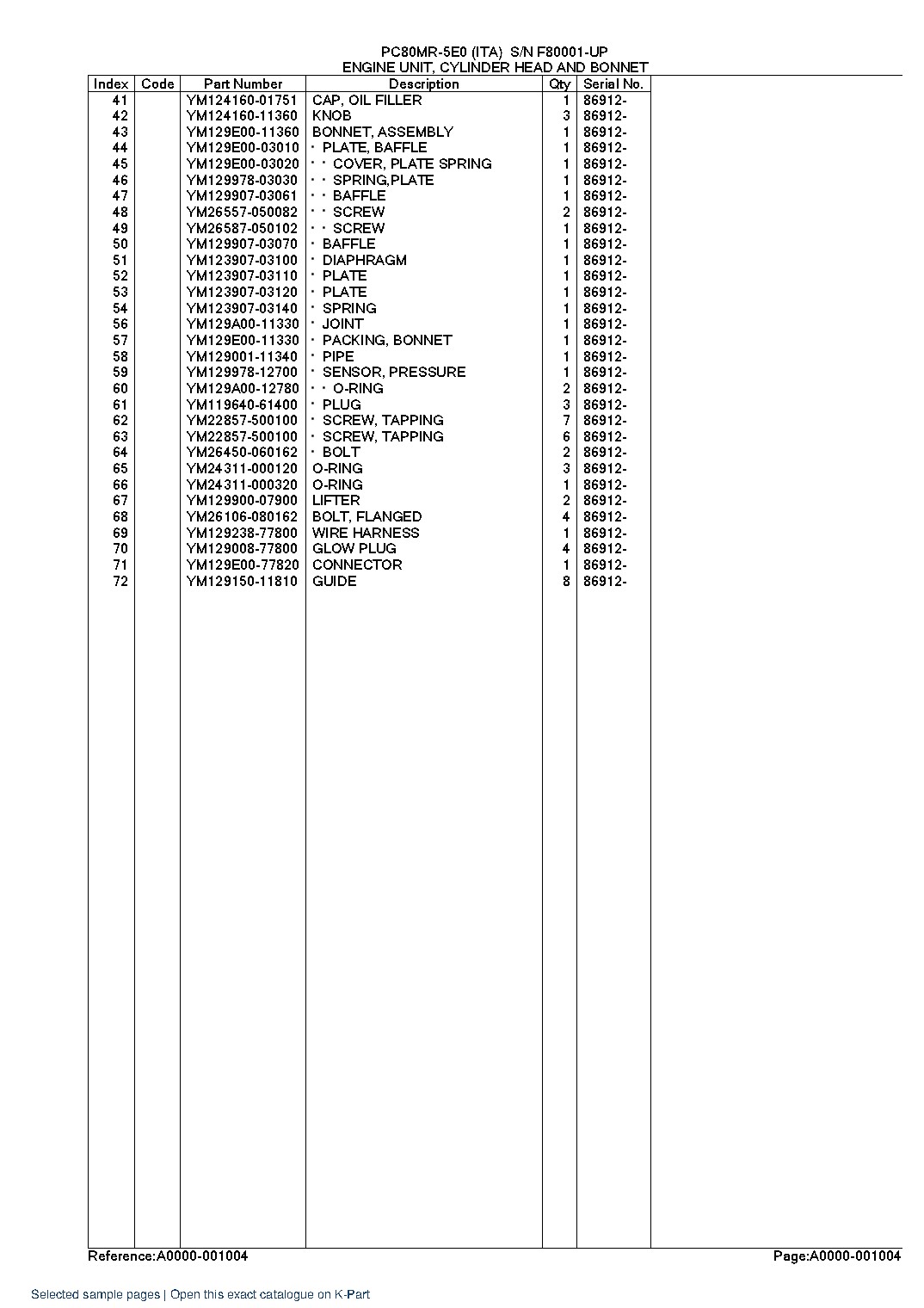 PC80MR-5E0 (ITA) S/N F80001-UP – sample page 5 PC80MR-5E0 (ITA) S/N F80001-UP – sample page 5