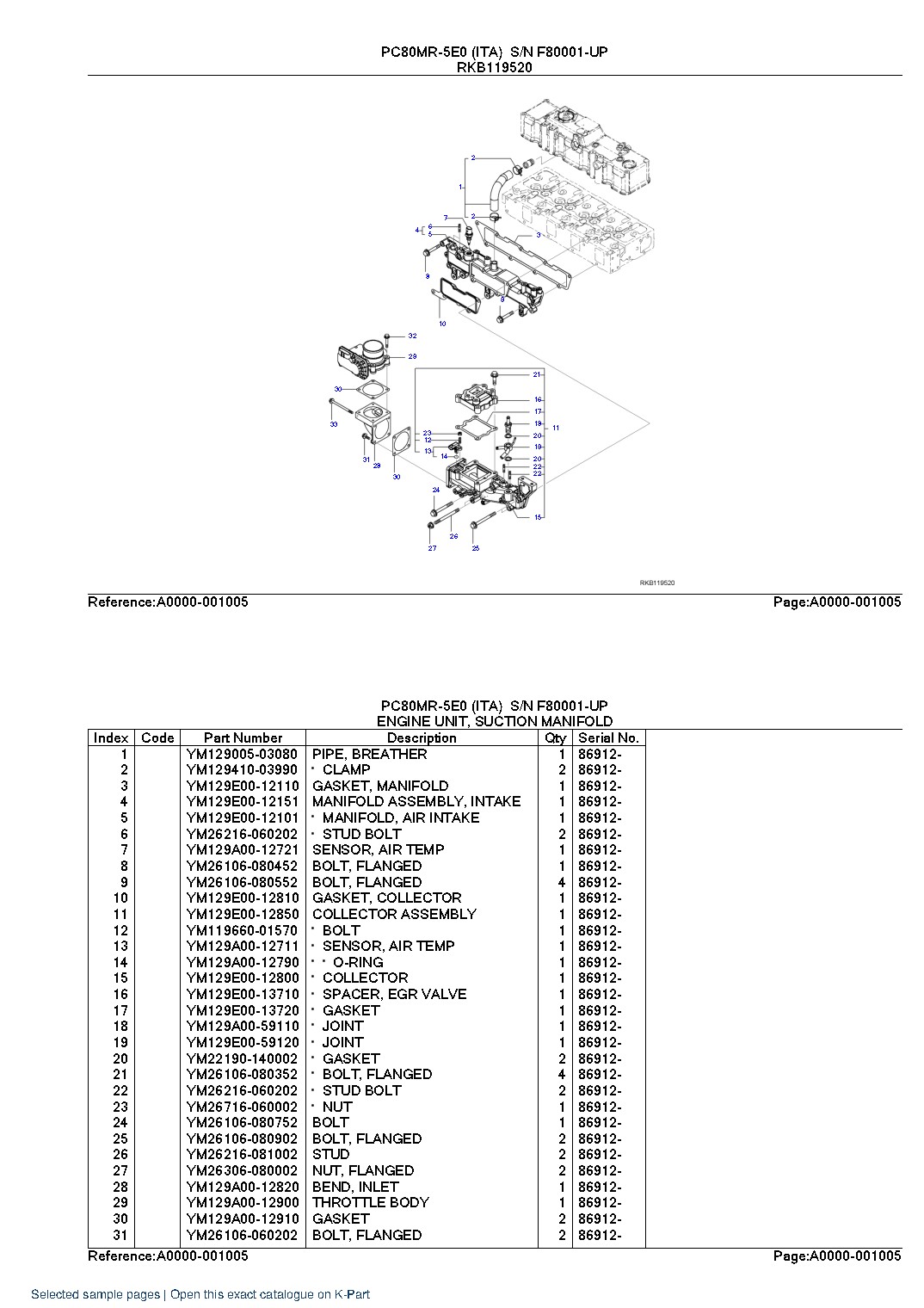 PC80MR-5E0 (ITA) S/N F80001-UP – sample page 6 PC80MR-5E0 (ITA) S/N F80001-UP – sample page 6
