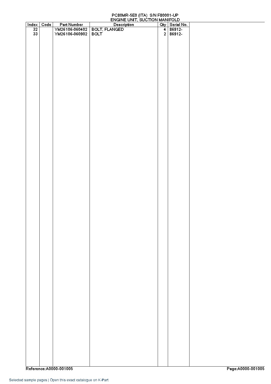 PC80MR-5E0 (ITA) S/N F80001-UP – sample page 7 PC80MR-5E0 (ITA) S/N F80001-UP – sample page 7