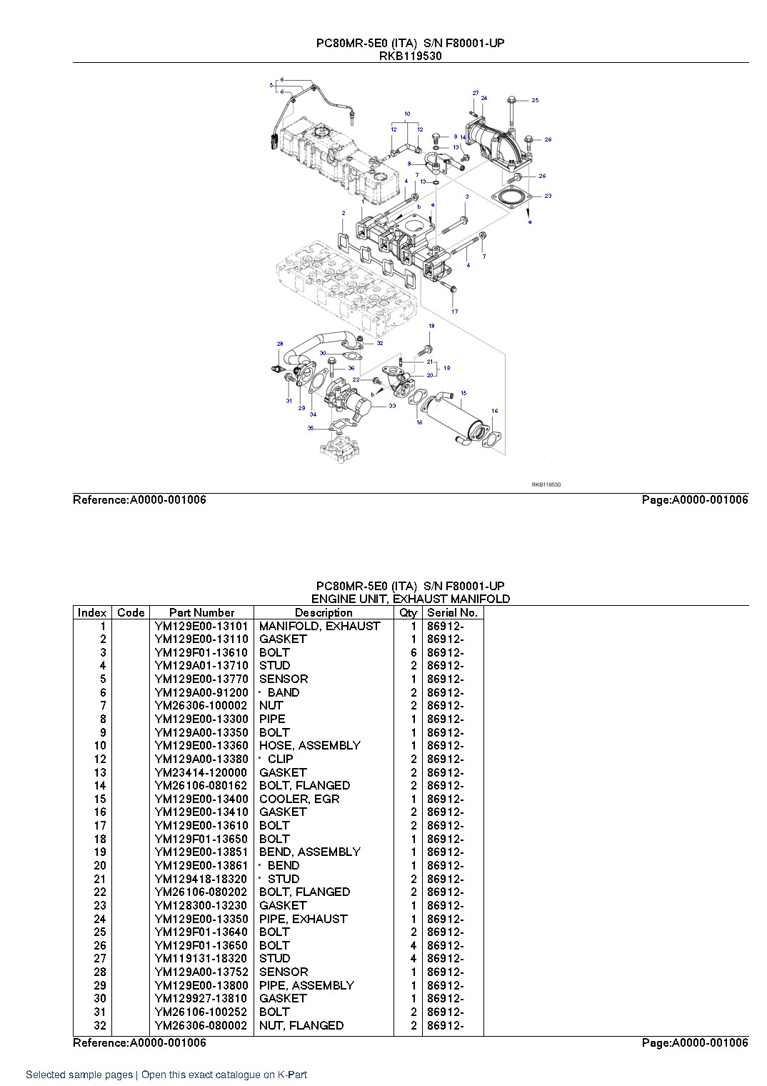 PC80MR-5E0 (ITA) S/N F80001-UP – sample page 8 PC80MR-5E0 (ITA) S/N F80001-UP – sample page 8