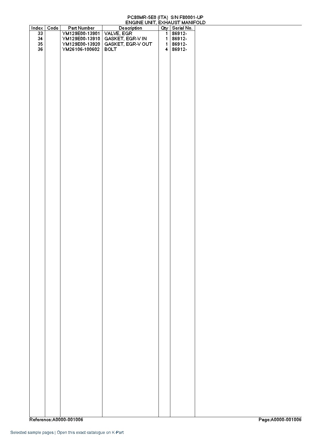 PC80MR-5E0 (ITA) S/N F80001-UP – sample page 9 PC80MR-5E0 (ITA) S/N F80001-UP – sample page 9