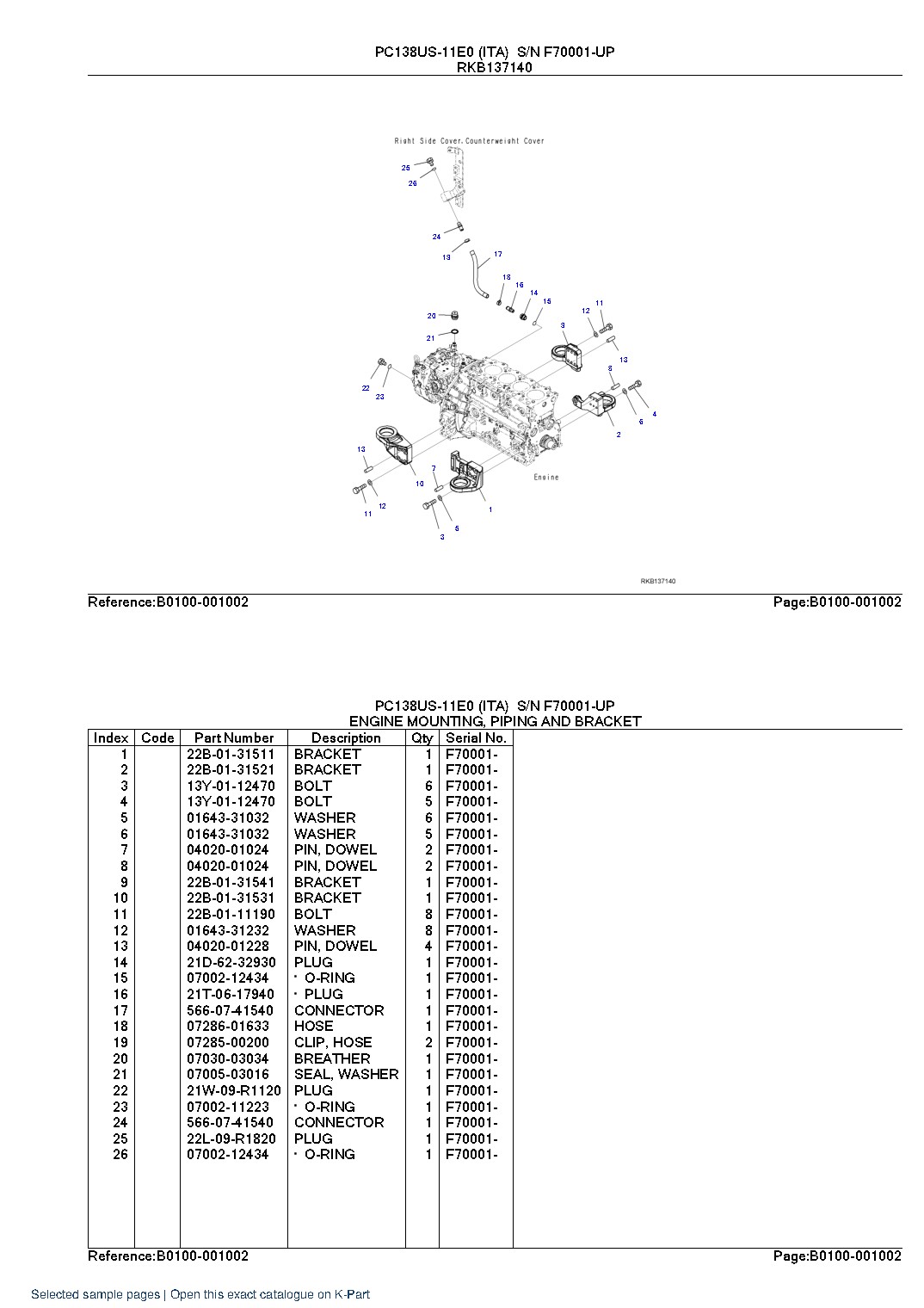 PC138US-11E0 (ITA) S/N F70001-UP – sample page 3 PC138US-11E0 (ITA) S/N F70001-UP – sample page 3