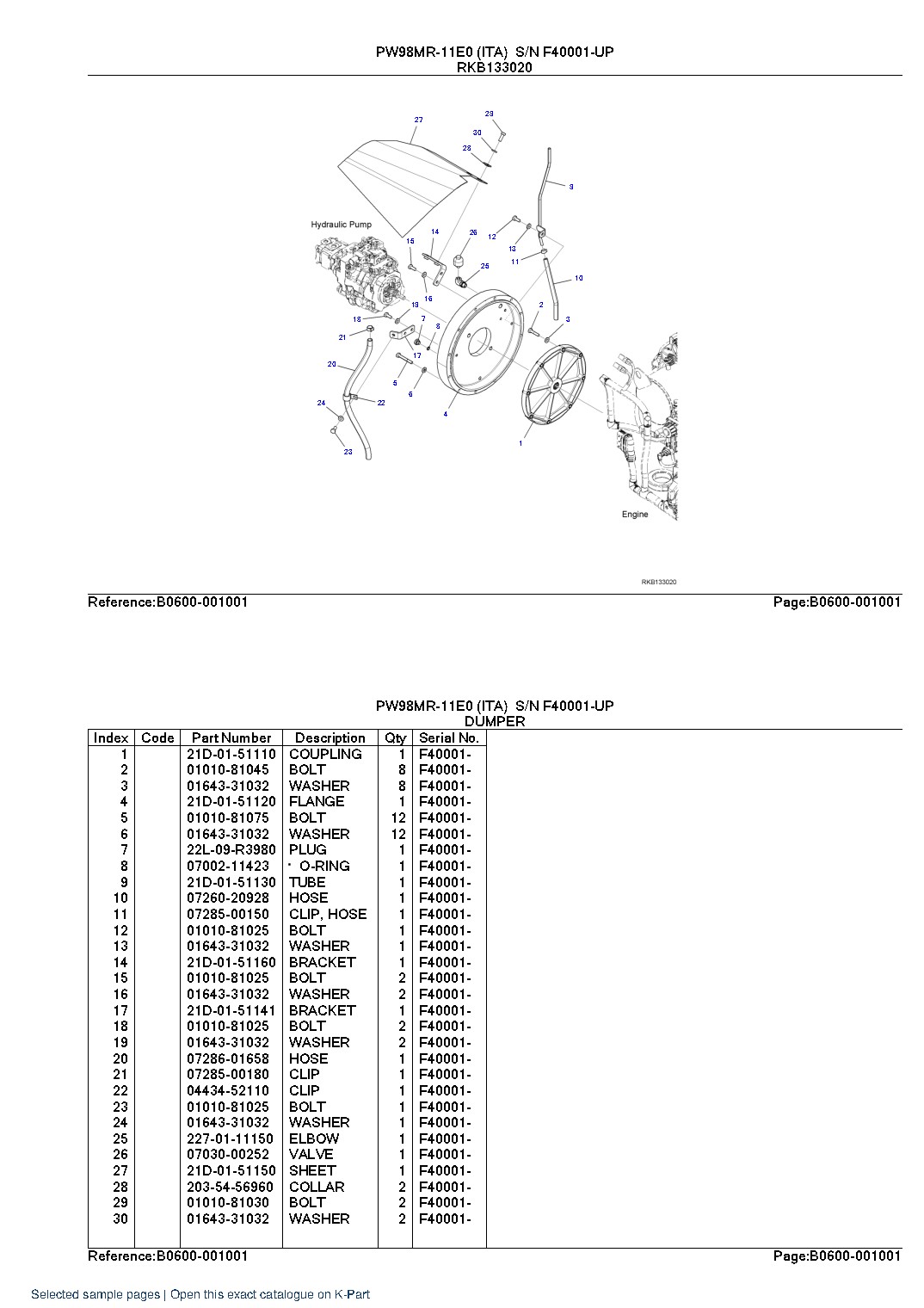 PW98MR-11E0 (ITA)  S/N F40001-UP – sample page 6