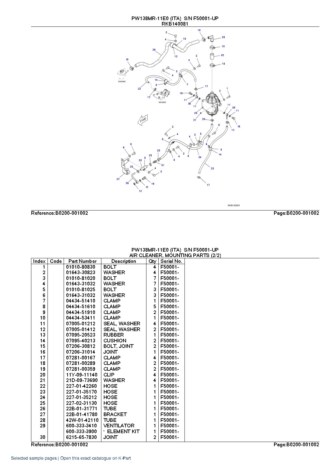 PW138MR-11E0 (ITA) S/N F50001-UP – sample page 7 PW138MR-11E0 (ITA) S/N F50001-UP – sample page 7