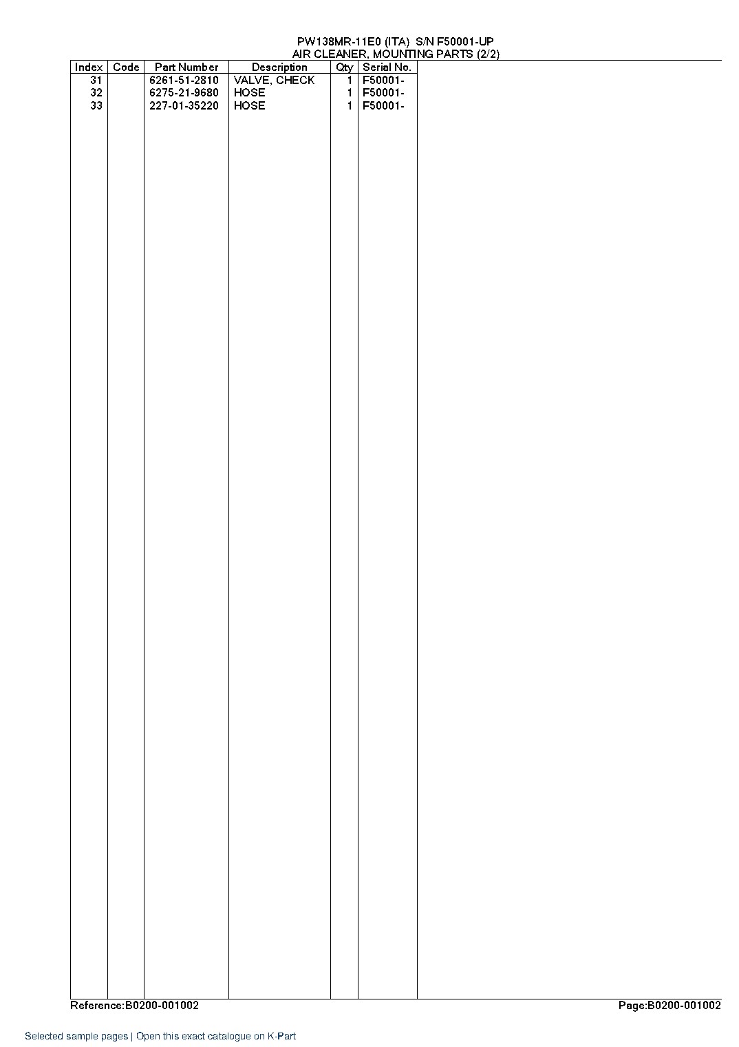 PW138MR-11E0 (ITA) S/N F50001-UP – sample page 8 PW138MR-11E0 (ITA) S/N F50001-UP – sample page 8