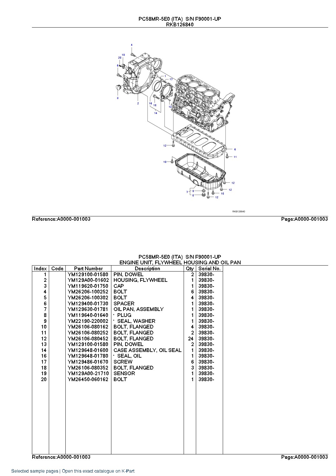 PC58MR-5E0 (ITA) S/N F90001-UP – sample page 3 PC58MR-5E0 (ITA) S/N F90001-UP – sample page 3