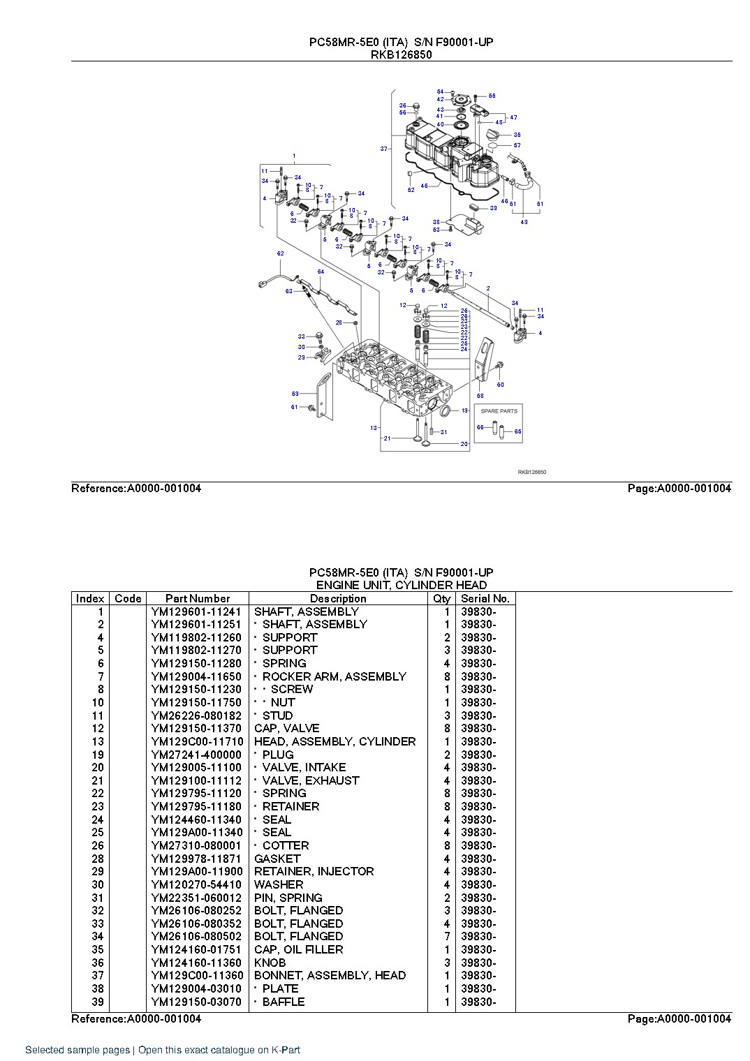 PC58MR-5E0 (ITA) S/N F90001-UP – sample page 4 PC58MR-5E0 (ITA) S/N F90001-UP – sample page 4