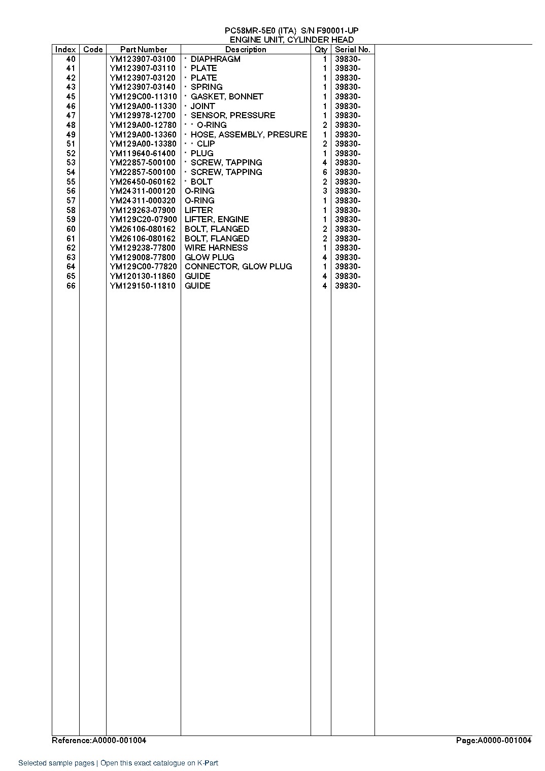 PC58MR-5E0 (ITA) S/N F90001-UP – sample page 5 PC58MR-5E0 (ITA) S/N F90001-UP – sample page 5