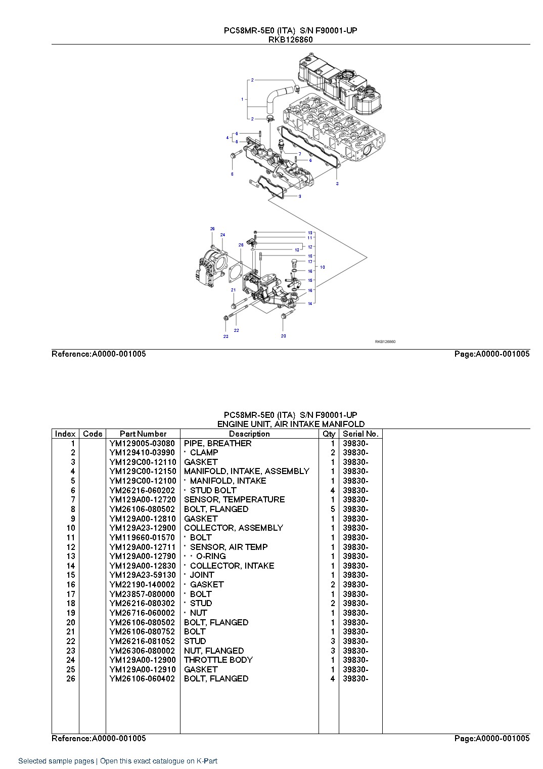 PC58MR-5E0 (ITA) S/N F90001-UP – sample page 6 PC58MR-5E0 (ITA) S/N F90001-UP – sample page 6