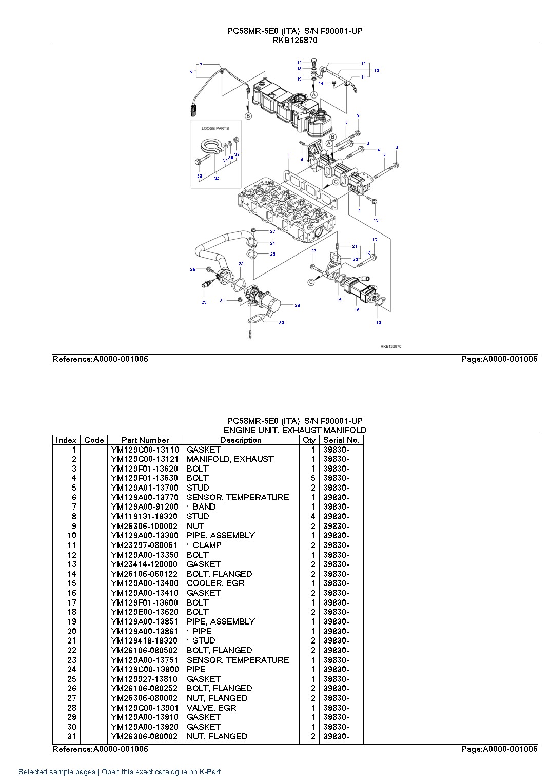 PC58MR-5E0 (ITA) S/N F90001-UP – sample page 7 PC58MR-5E0 (ITA) S/N F90001-UP – sample page 7