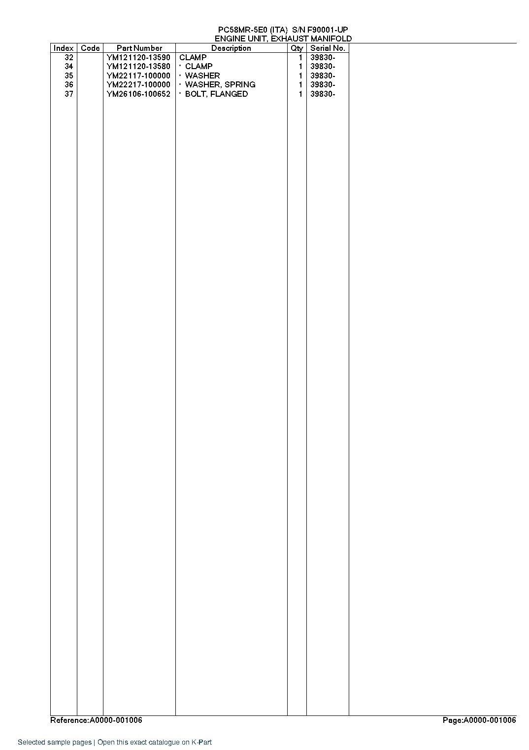 PC58MR-5E0 (ITA) S/N F90001-UP – sample page 8 PC58MR-5E0 (ITA) S/N F90001-UP – sample page 8
