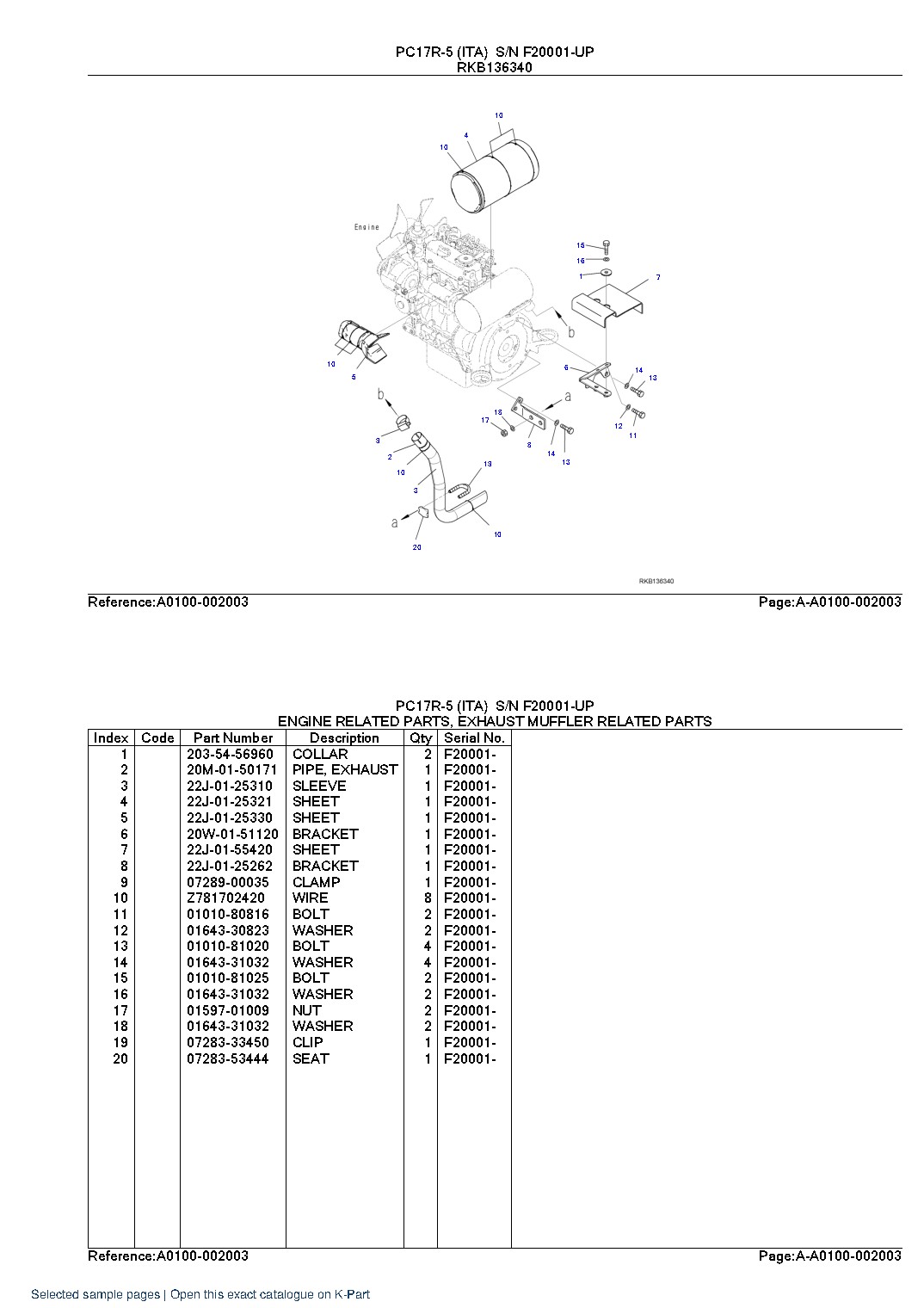 PC17R-5 (ITA) S/N F20001-UP – sample page 3 PC17R-5 (ITA) S/N F20001-UP – sample page 3
