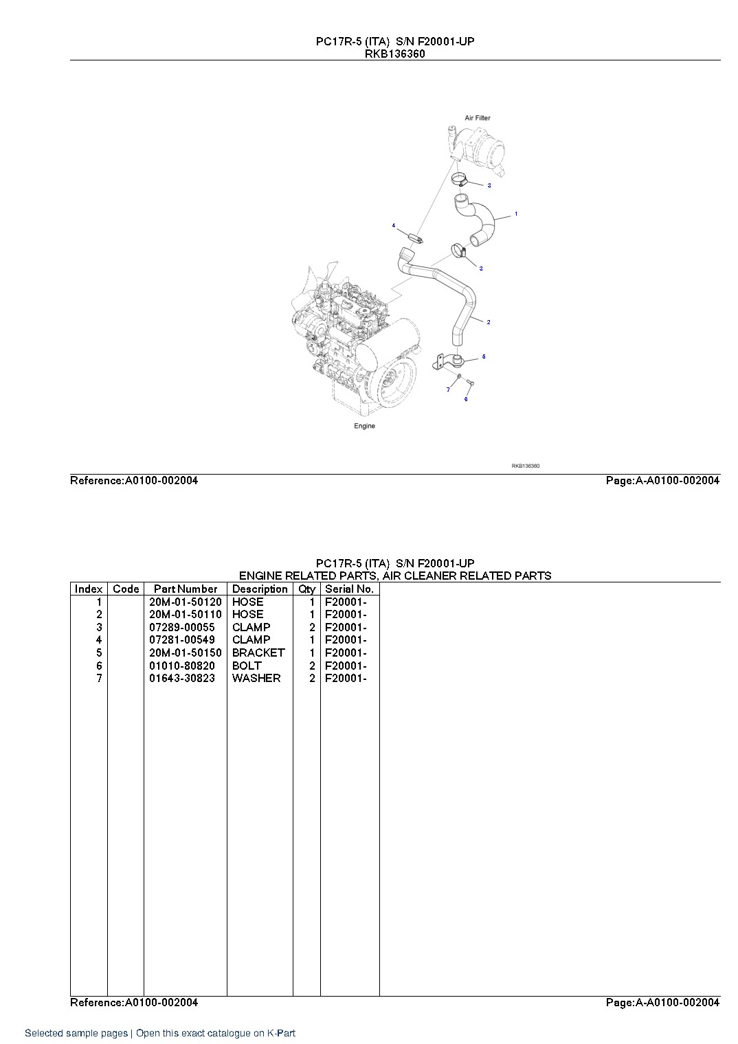 PC17R-5 (ITA) S/N F20001-UP – sample page 4 PC17R-5 (ITA) S/N F20001-UP – sample page 4