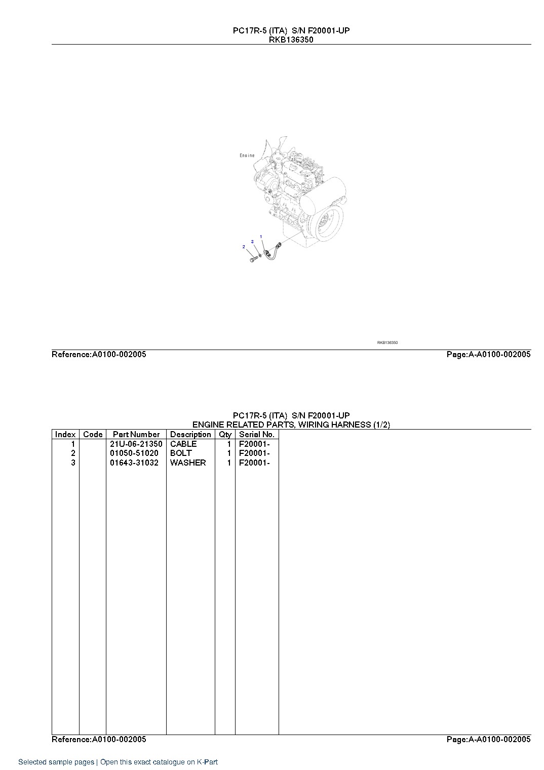 PC17R-5 (ITA) S/N F20001-UP – sample page 5 PC17R-5 (ITA) S/N F20001-UP – sample page 5