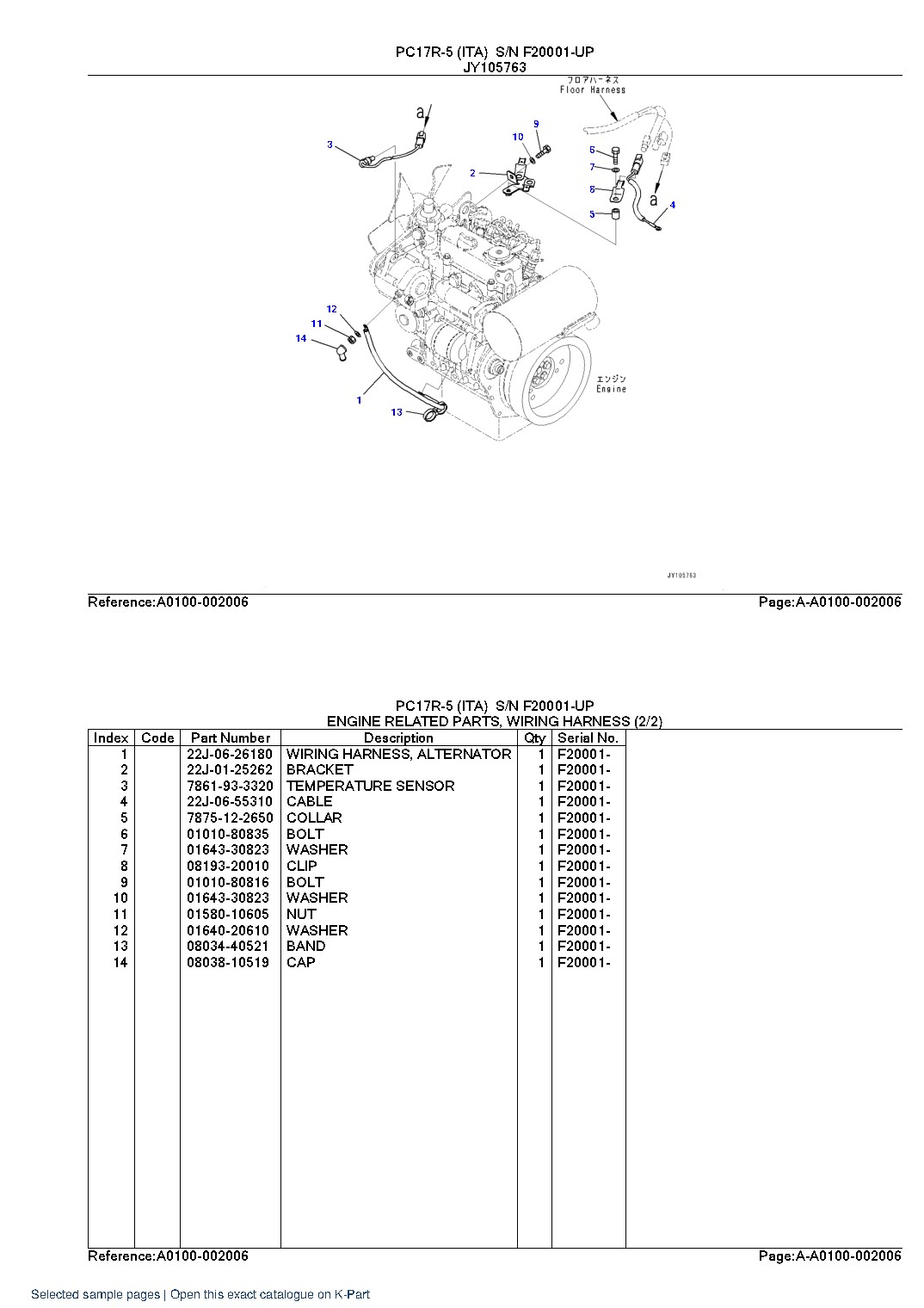 PC17R-5 (ITA) S/N F20001-UP – sample page 6 PC17R-5 (ITA) S/N F20001-UP – sample page 6