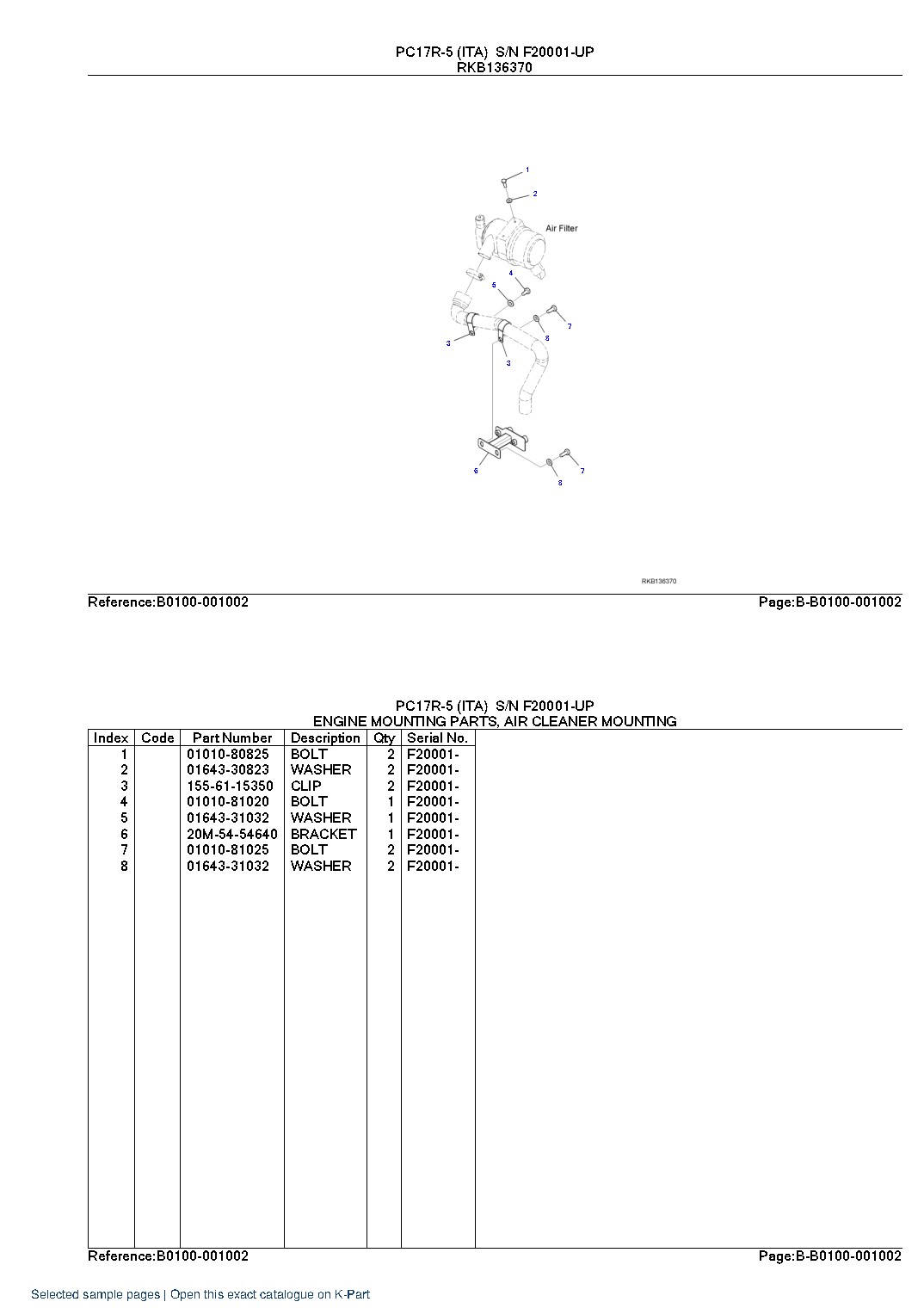 PC17R-5 (ITA) S/N F20001-UP – sample page 8 PC17R-5 (ITA) S/N F20001-UP – sample page 8